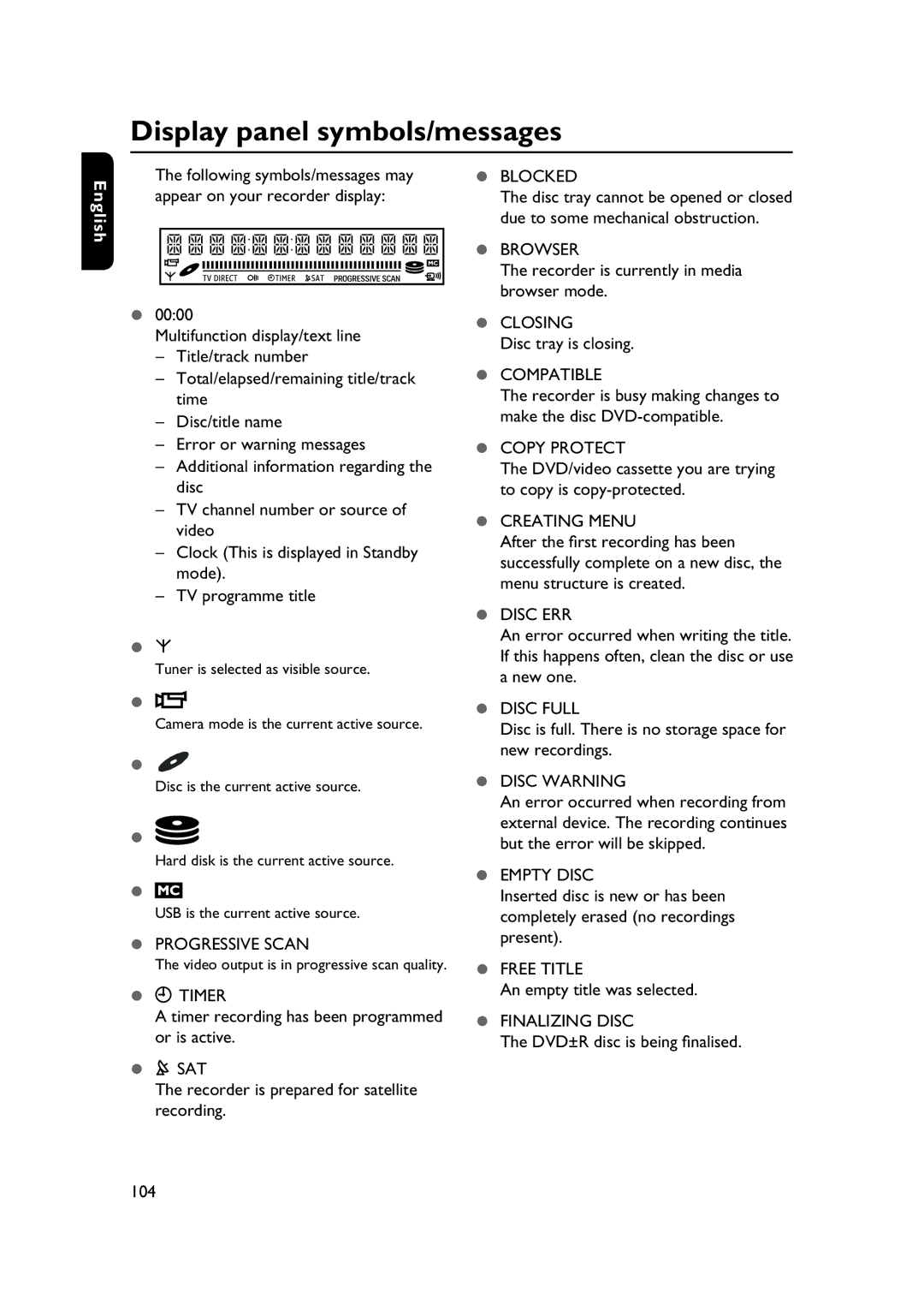 PYLE Audio DVDR5520H user manual Display panel symbols/messages 