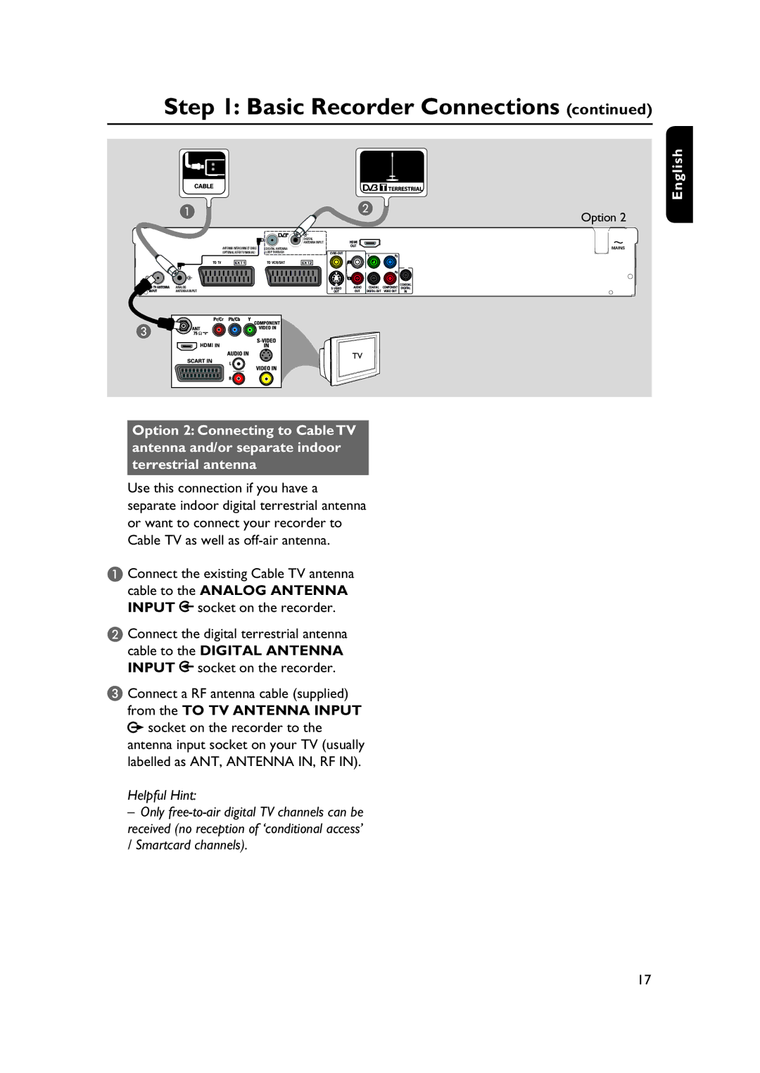 PYLE Audio DVDR5520H user manual Helpful Hint 