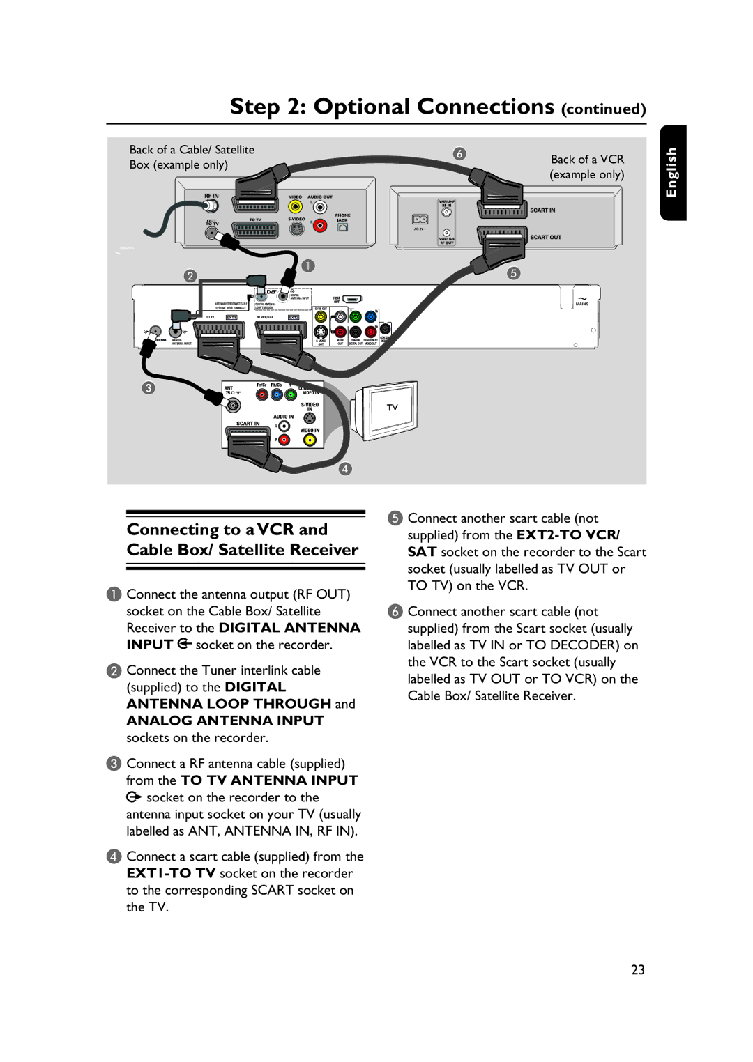 PYLE Audio DVDR5520H user manual Connecting to a VCR and Cable Box/ Satellite Receiver 