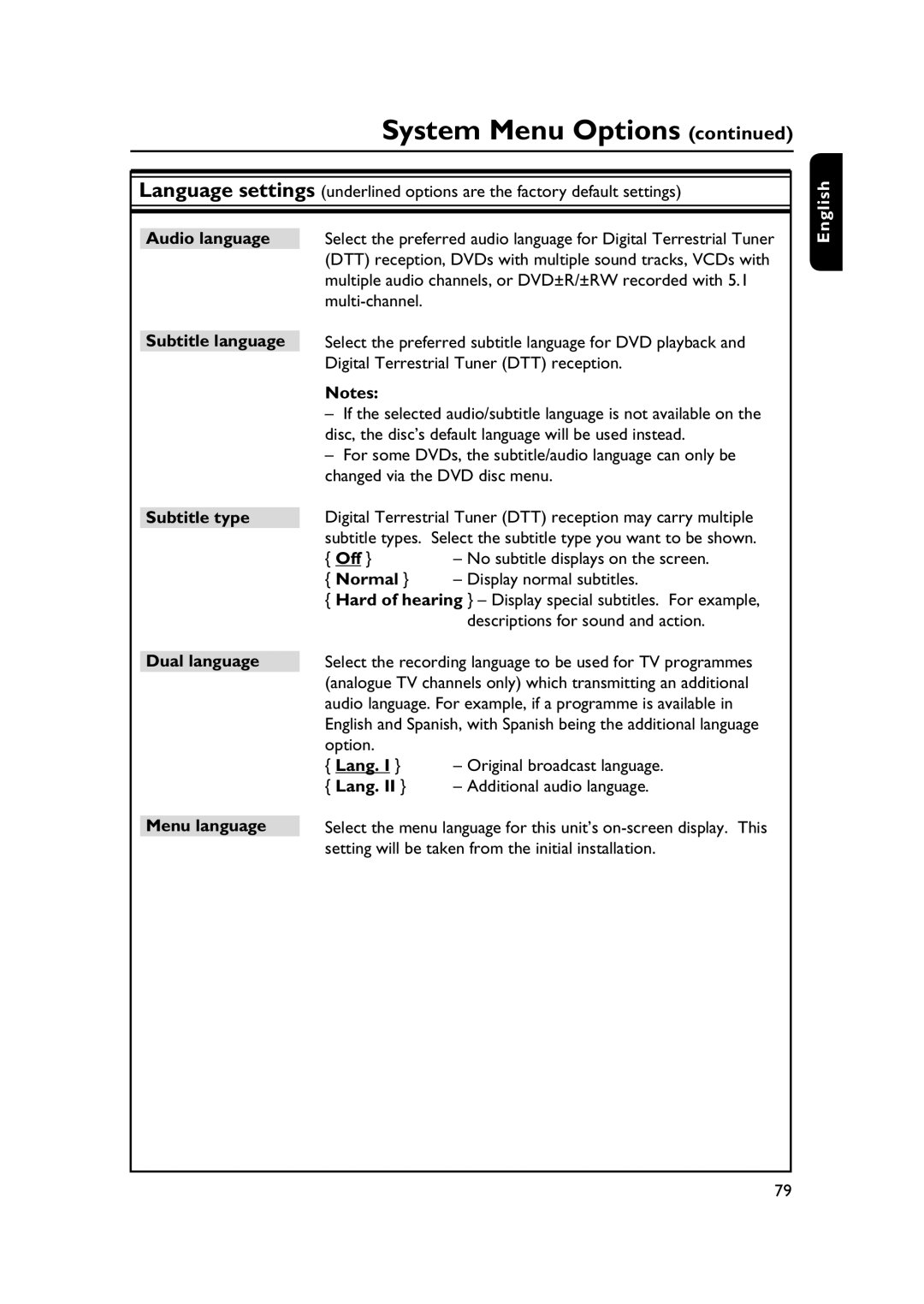 PYLE Audio DVDR5520H Subtitle language Subtitle type, Normal Display normal subtitles, Dual language Menu language 