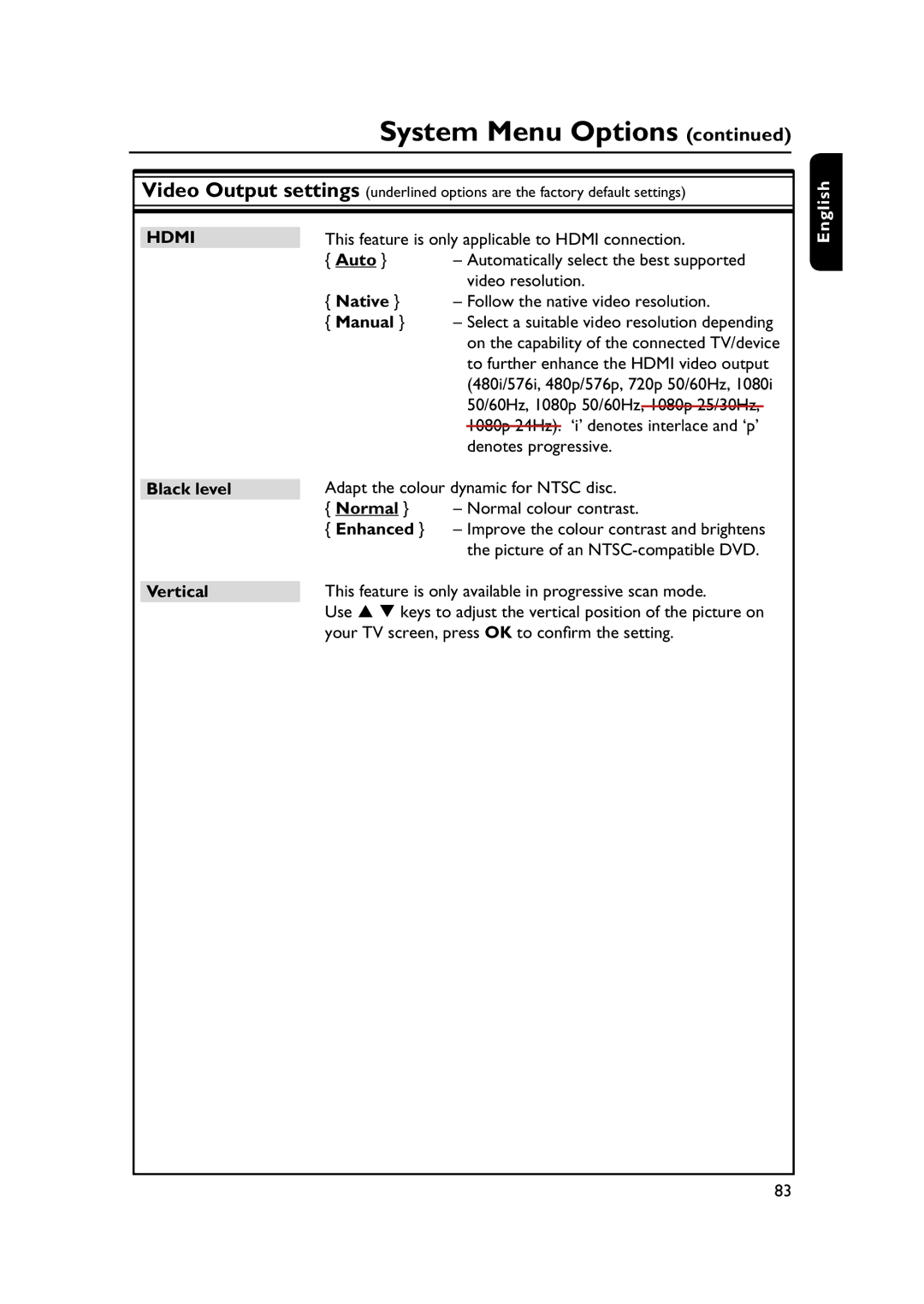 PYLE Audio DVDR5520H user manual Hdmi 