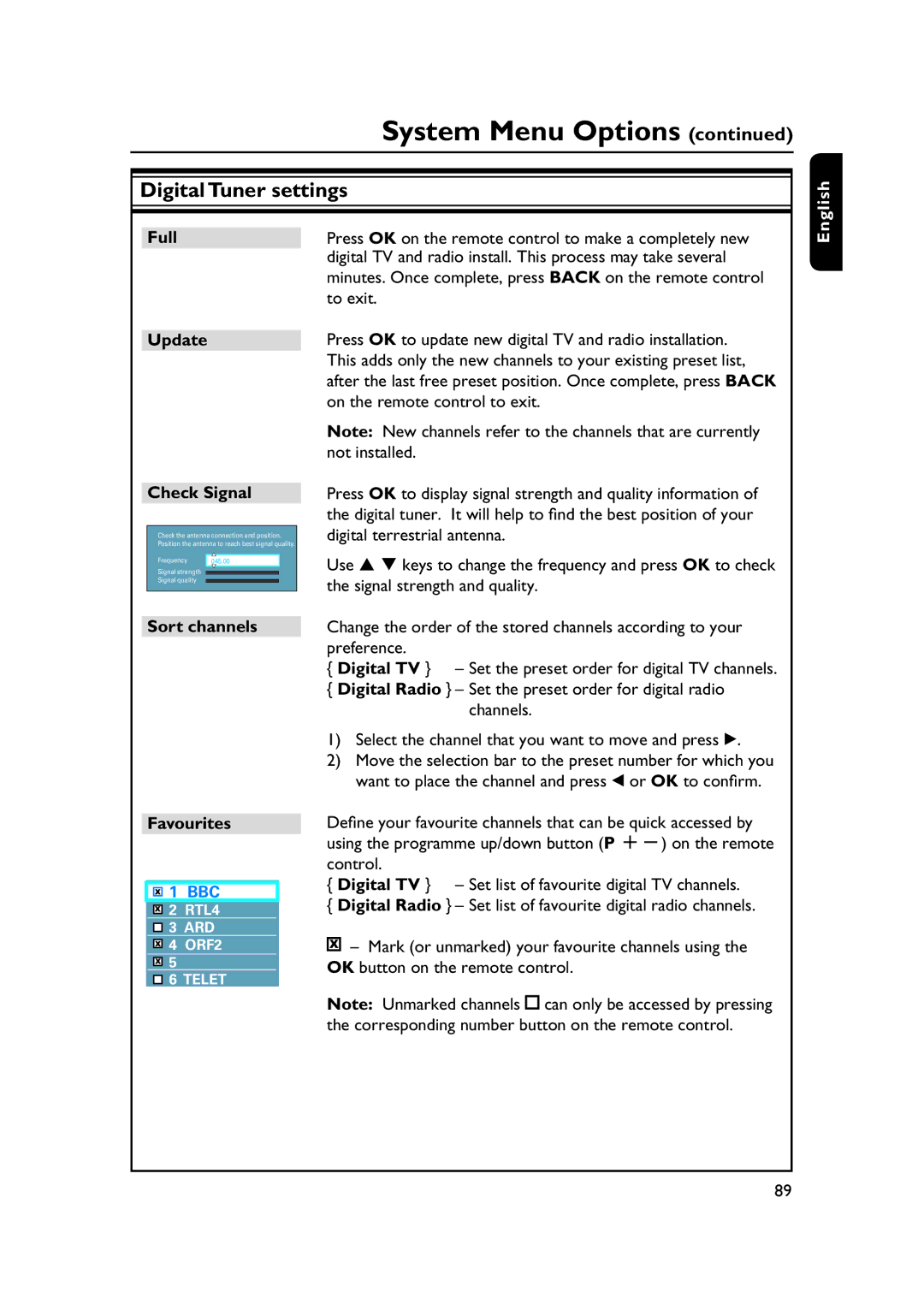 PYLE Audio DVDR5520H user manual Digital Tuner settings, Full, Update Check Signal, Sort channels Favourites 