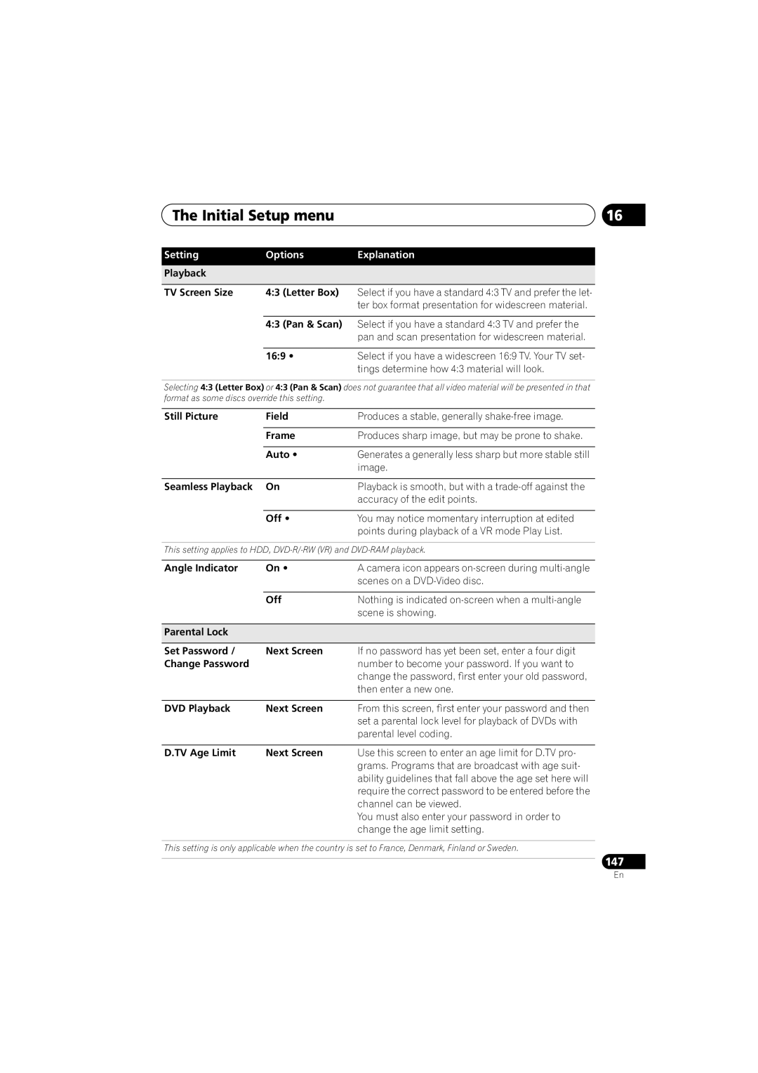 PYLE Audio DVR-940HX-S Playback TV Screen Size Letter Box, Pan & Scan, 169, Still Picture Field, Frame, Angle Indicator 