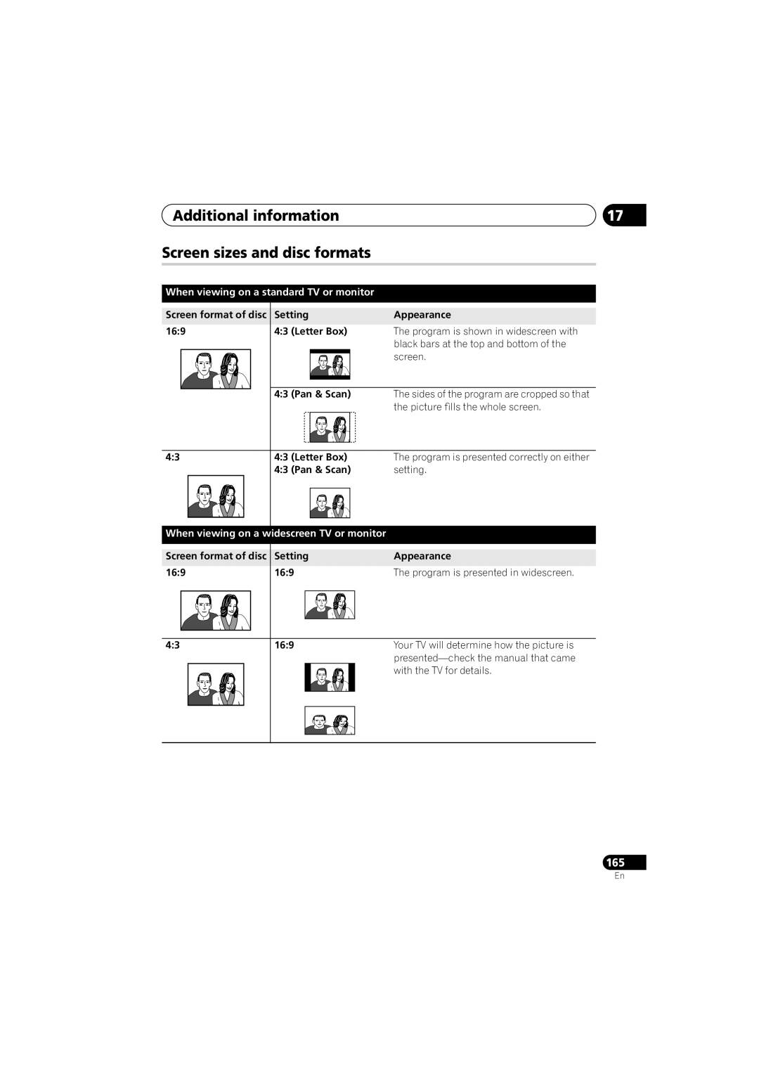 PYLE Audio DVR-940HX-S Additional information Screen sizes and disc formats, When viewing on a standard TV or monitor 