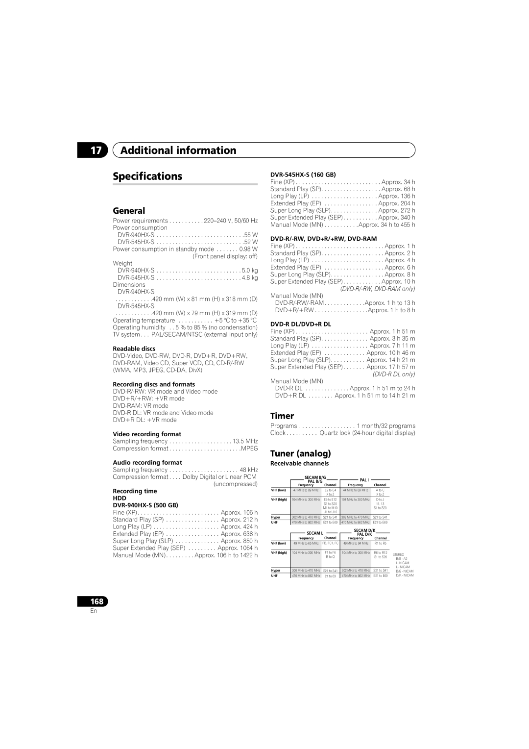 PYLE Audio DVR-940HX-S manual Additional information Specifications, Timer, Tuner analog 