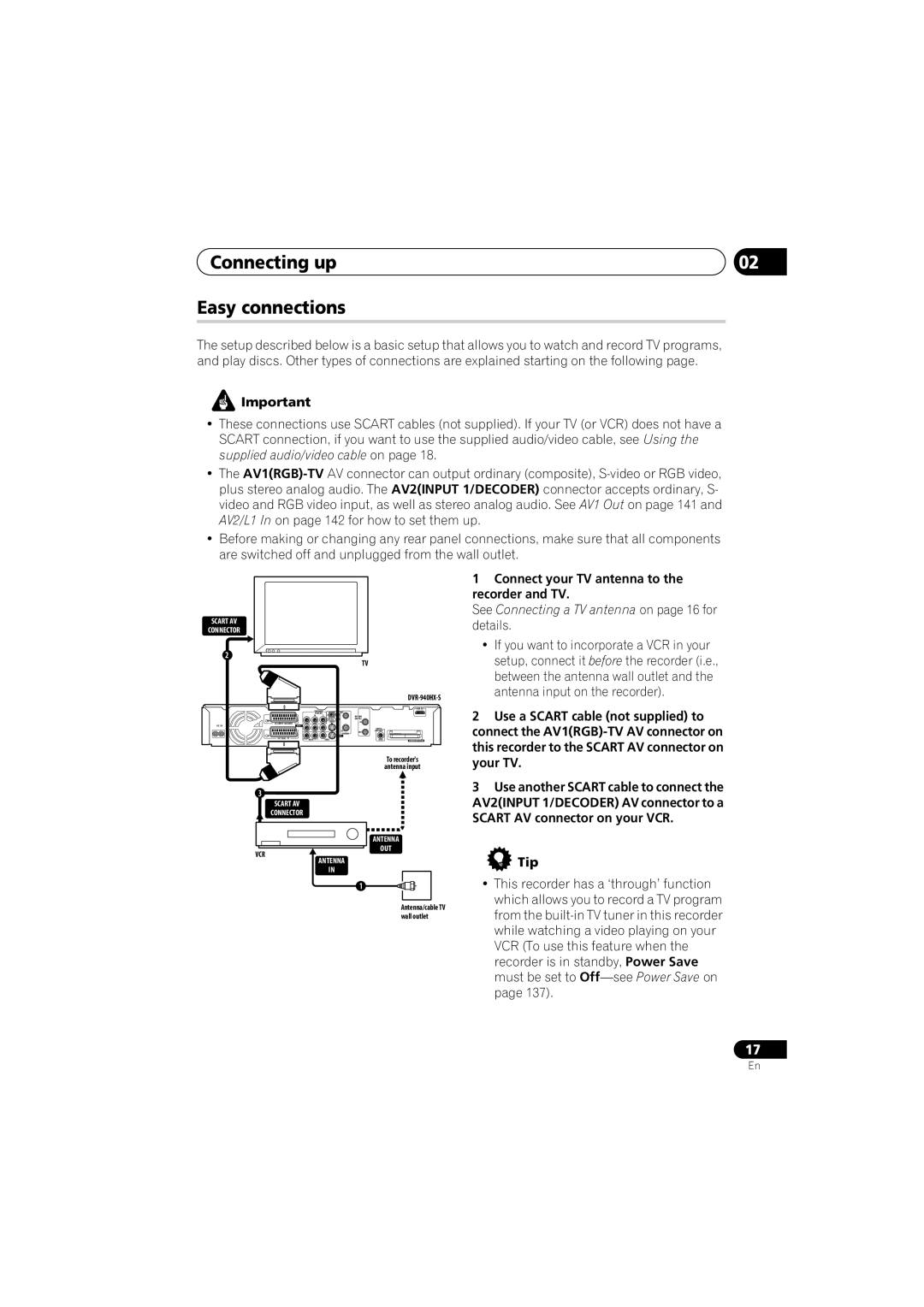 PYLE Audio DVR-940HX-S manual Connecting up Easy connections, Connect your TV antenna to the recorder and TV 