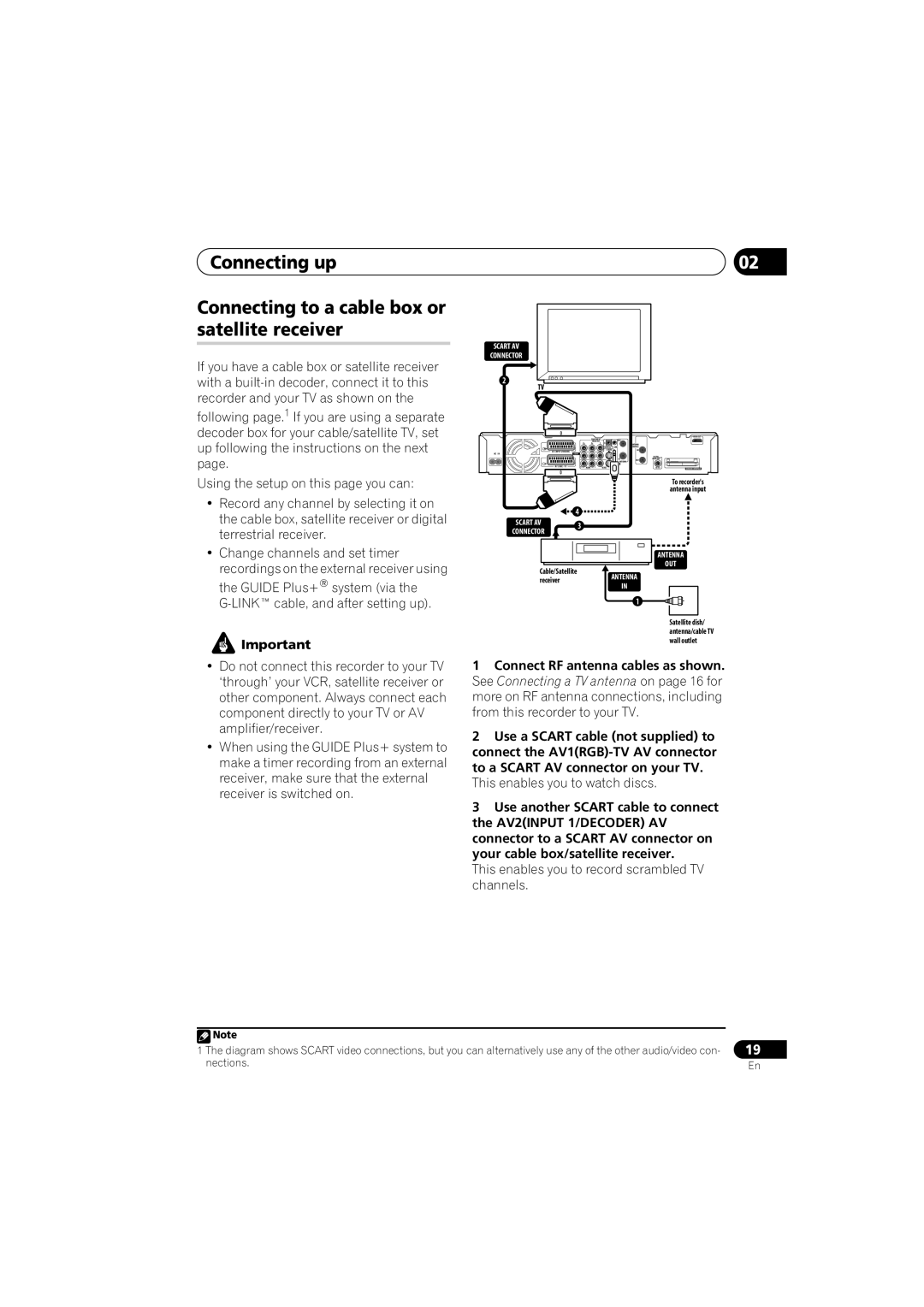 PYLE Audio DVR-940HX-S manual This enables you to watch discs, This enables you to record scrambled TV Channels 