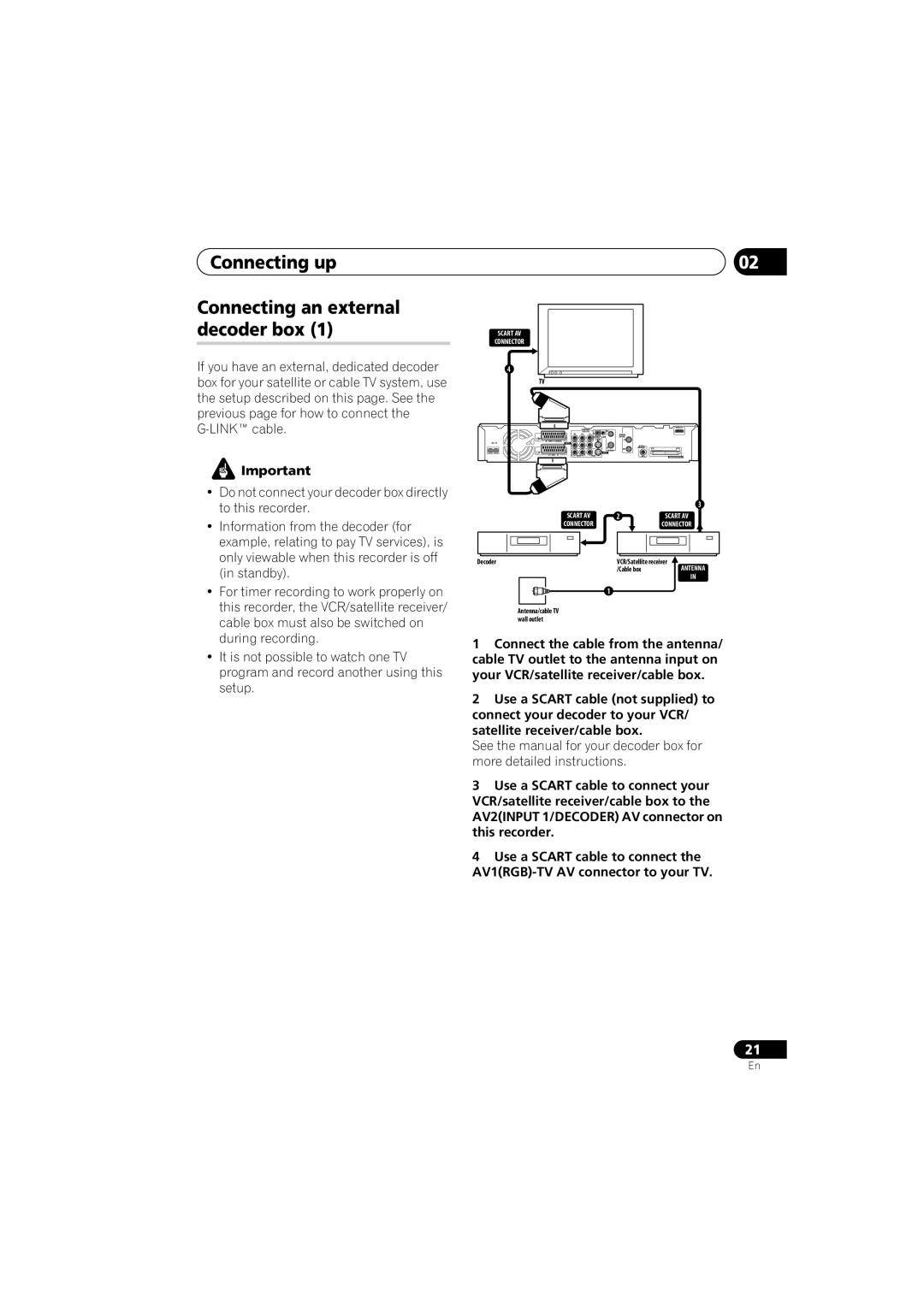 PYLE Audio DVR-940HX-S manual Connecting up Connecting an external decoder box, Scart AV Connector 