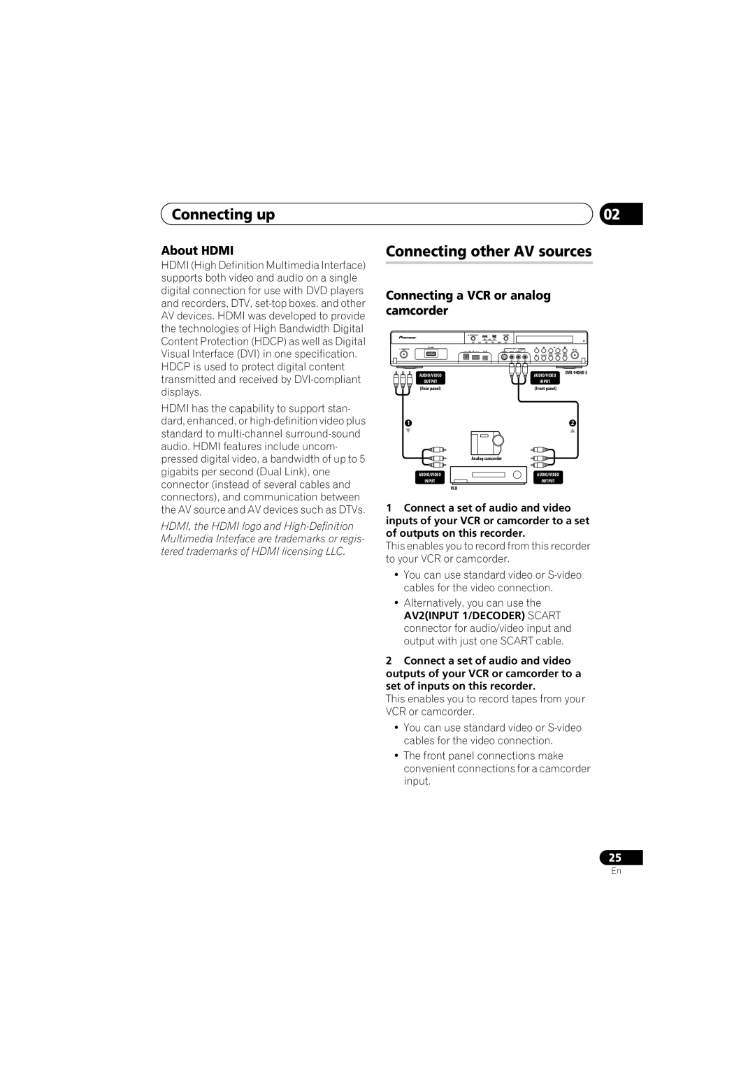 PYLE Audio DVR-940HX-S manual Connecting other AV sources, About Hdmi, Connecting a VCR or analog camcorder 