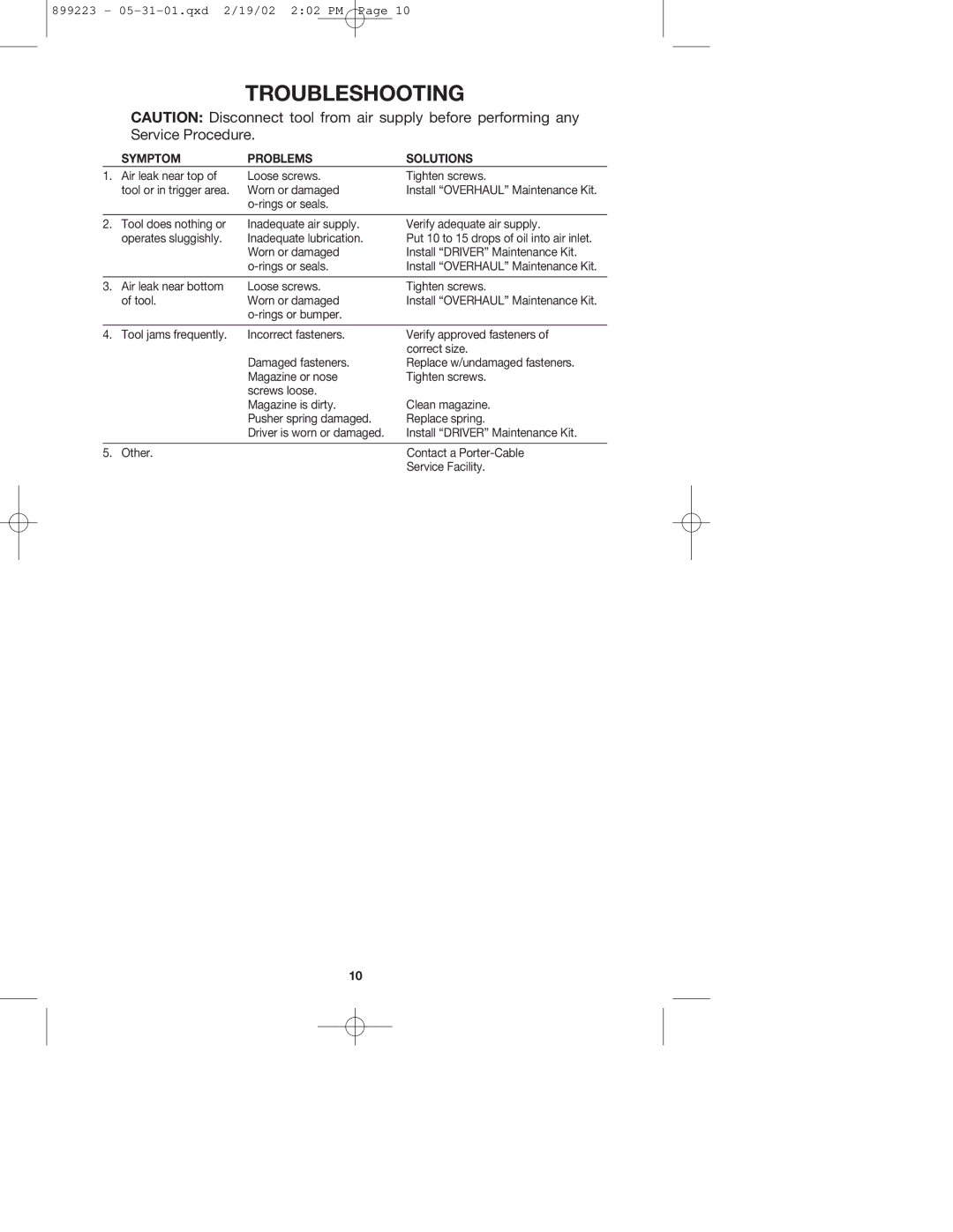 PYLE Audio FCN200 instruction manual Troubleshooting, Symptom Problems Solutions 