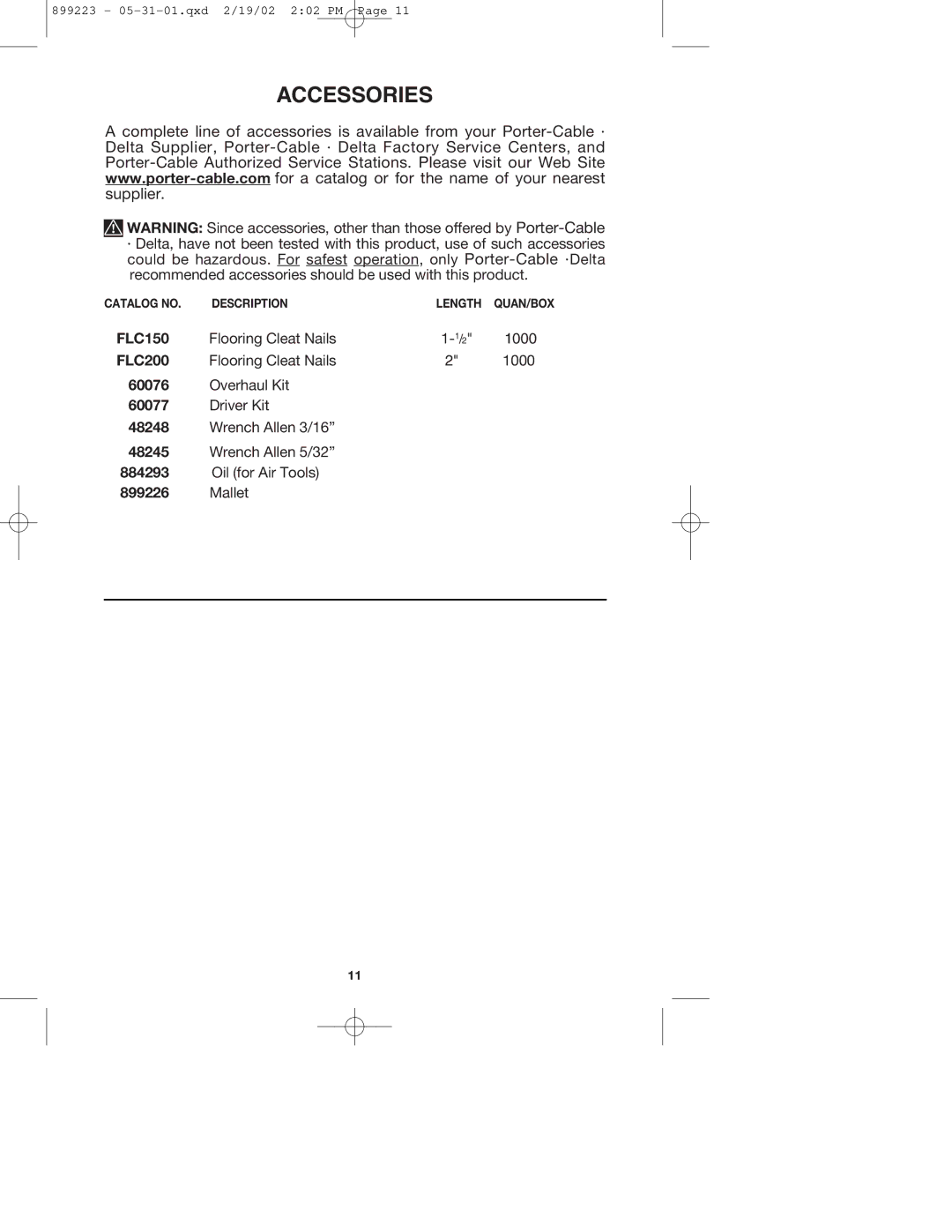 PYLE Audio FCN200 instruction manual Accessories 