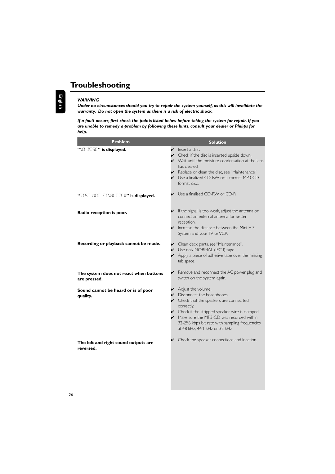 PYLE Audio FWM352 user manual Troubleshooting, Problem, No Disc is displayed, Solution 