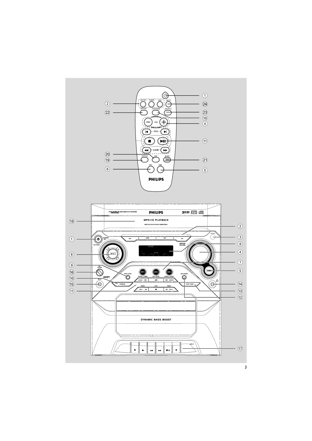 PYLE Audio FWM352 user manual Tuner AUX Mute Repeat Program Shuffle VOL 