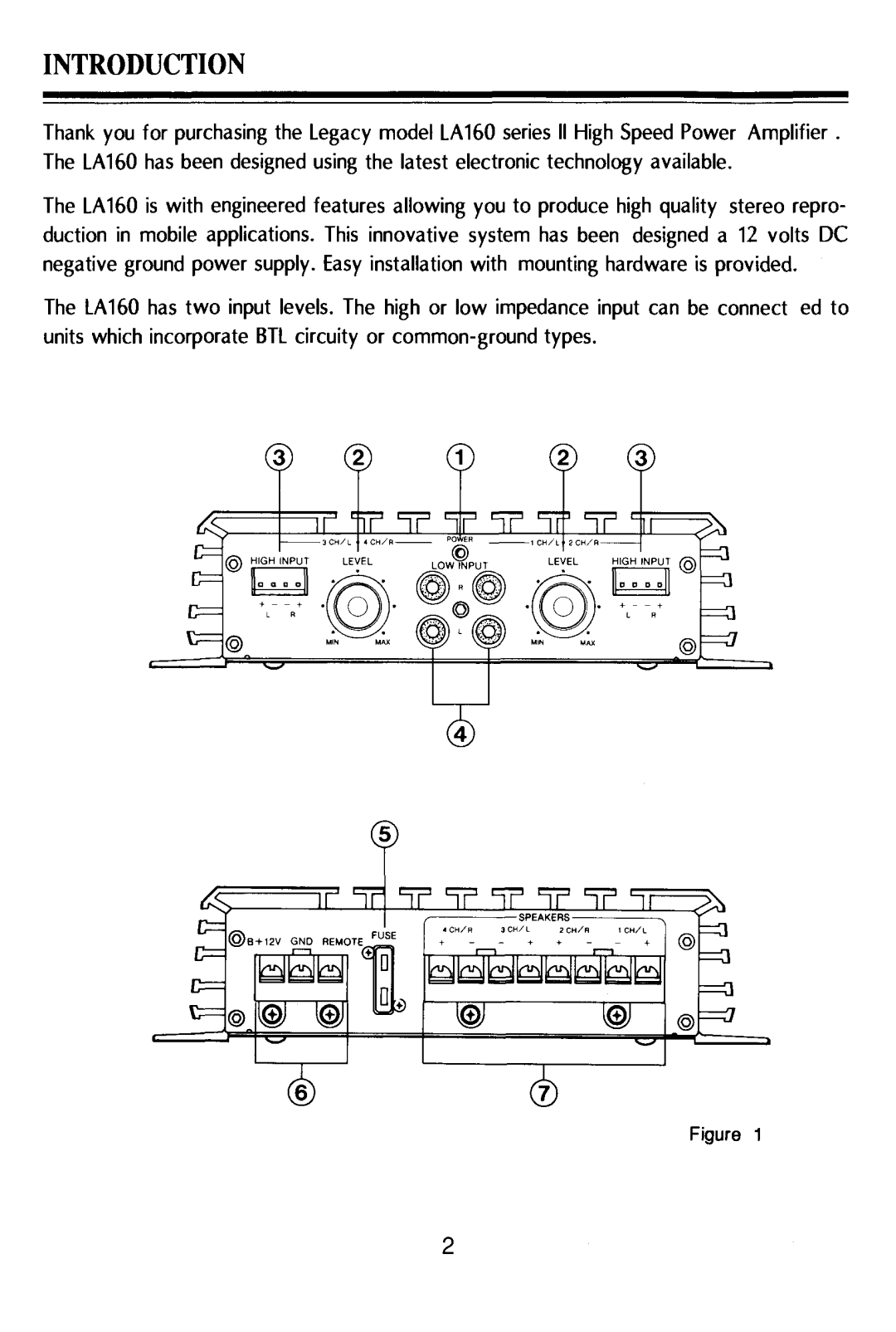 PYLE Audio LA 160 manual 