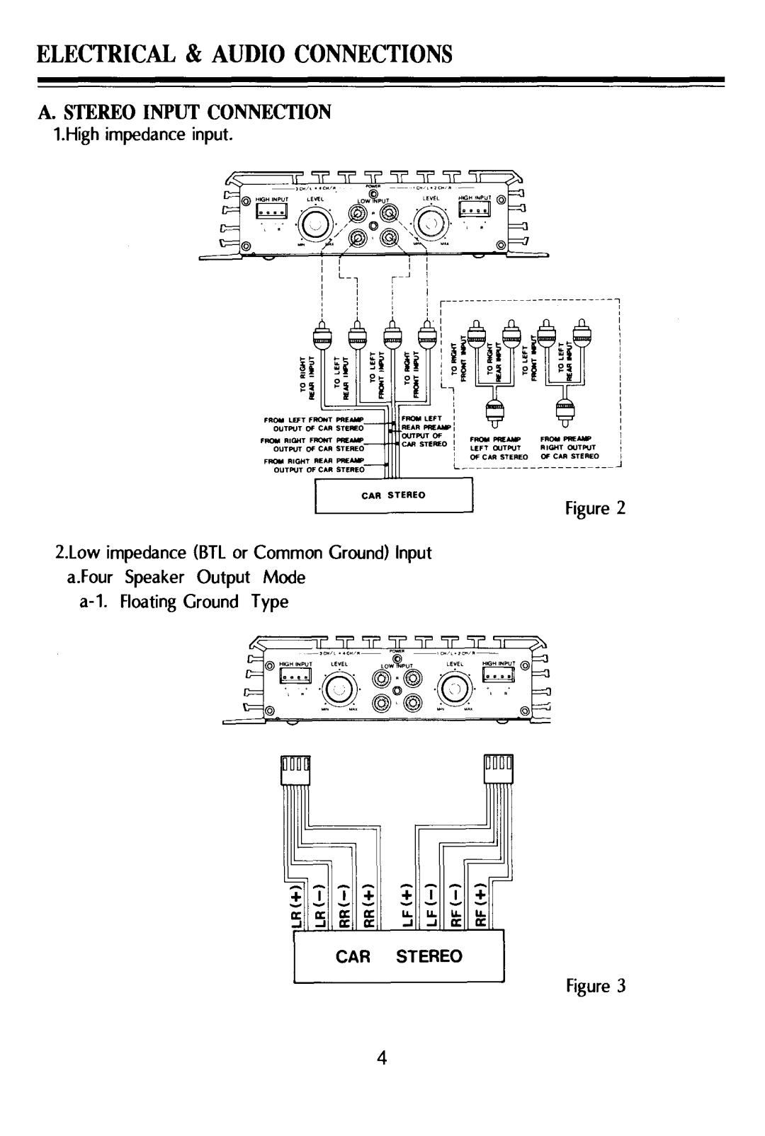 PYLE Audio LA 160 manual 