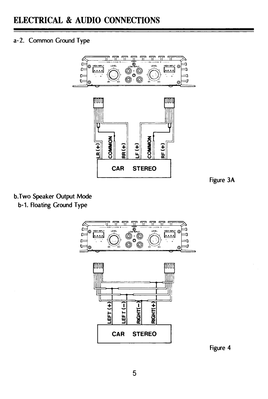 PYLE Audio LA 160 manual 