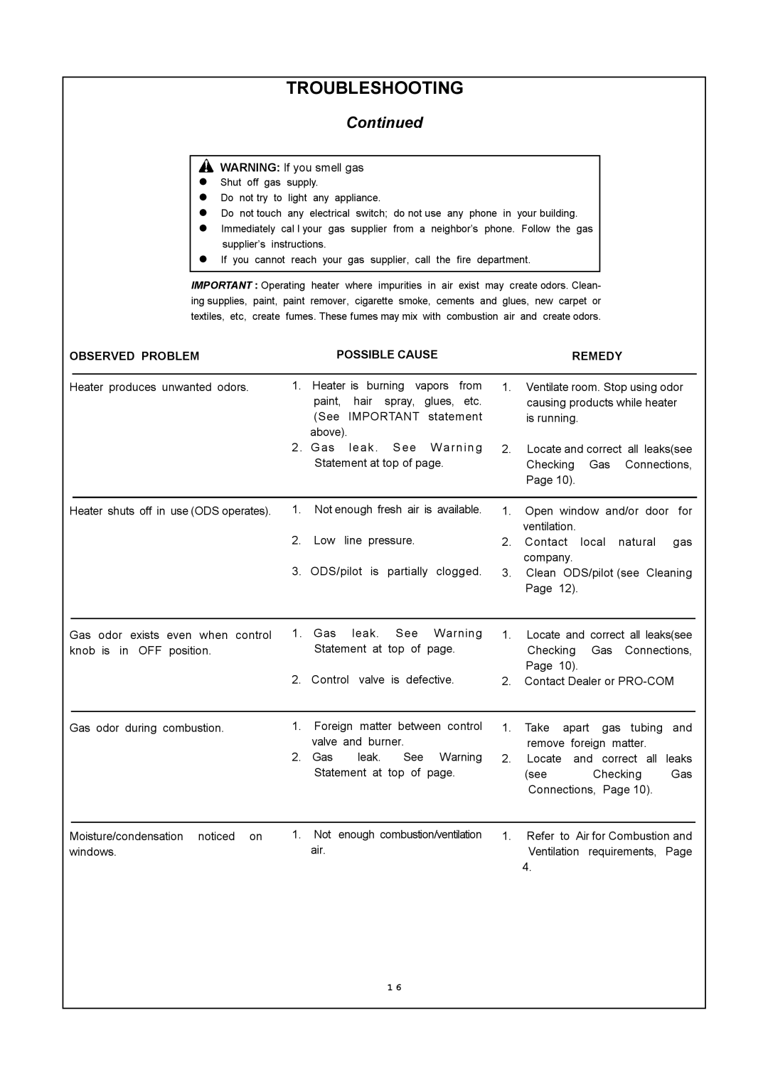 PYLE Audio MN300HGA installation manual Possible Cause Remedy 