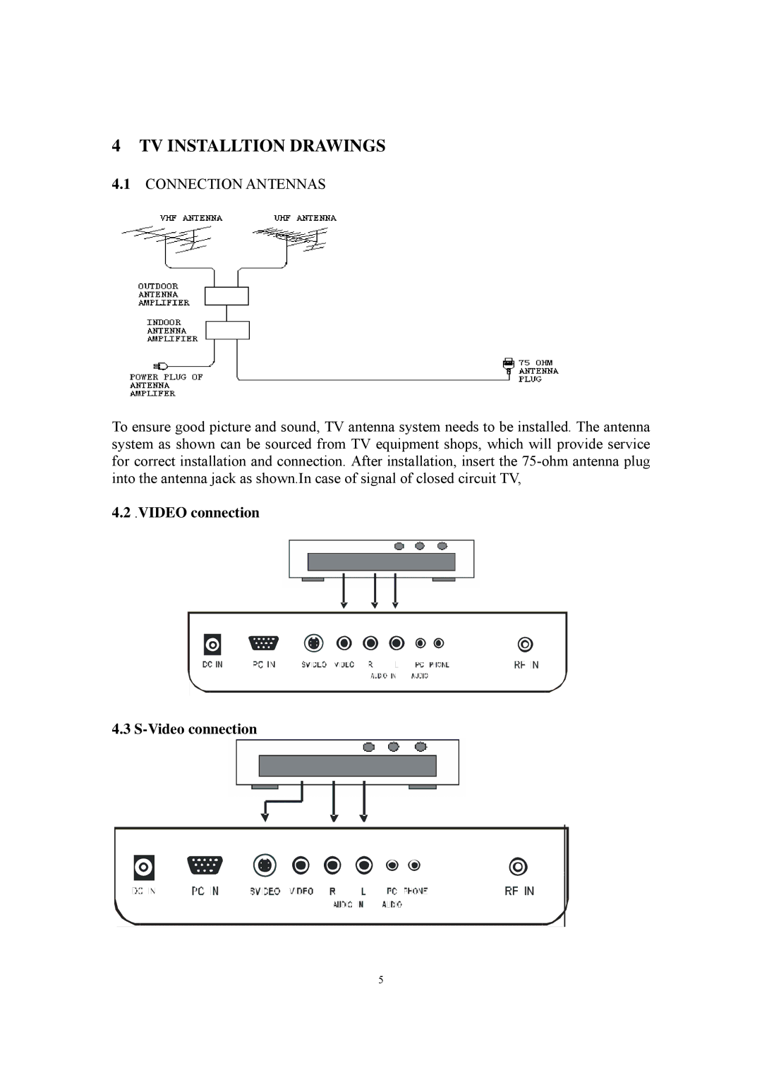 PYLE Audio P15LCD manual TV Installtion Drawings, Video connection 