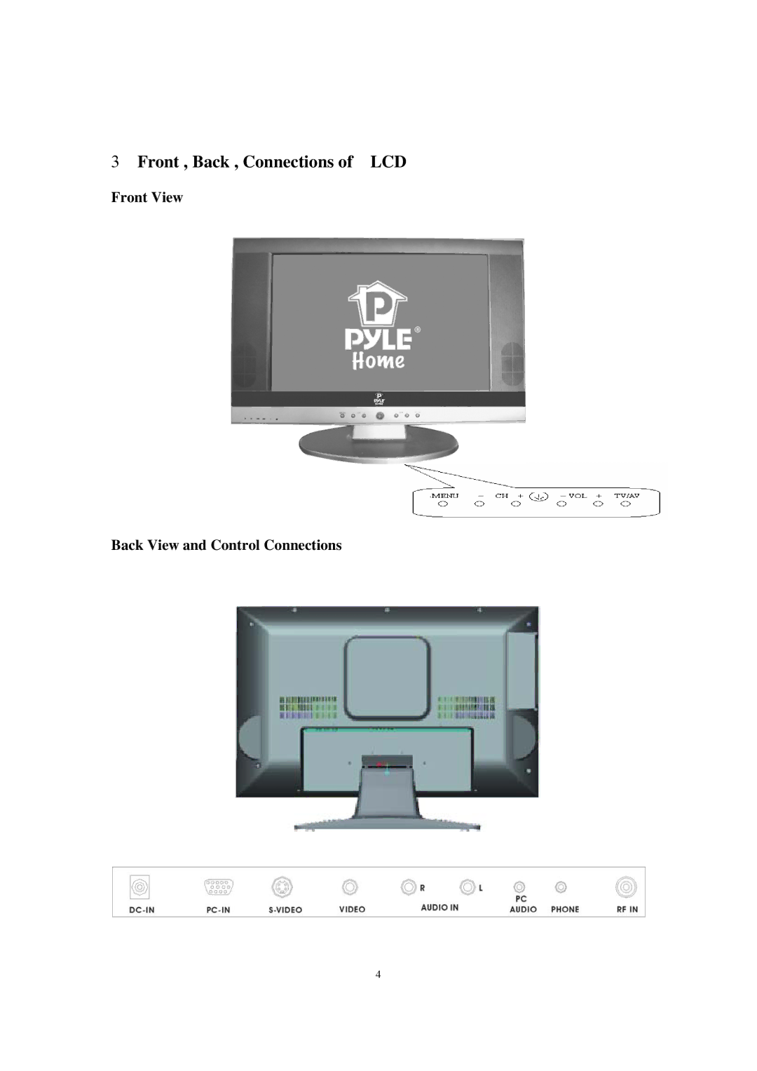 PYLE Audio P19LCD manual Front View Back View and Control Connections 