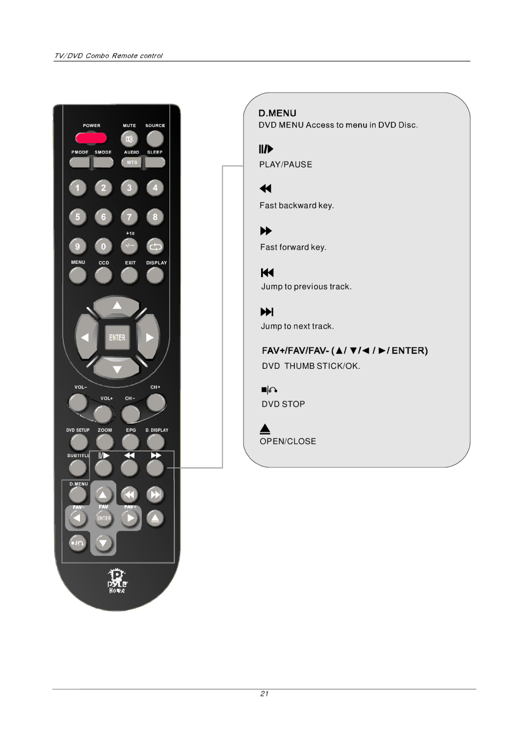 PYLE Audio P27LCDD manual Play/Pause 