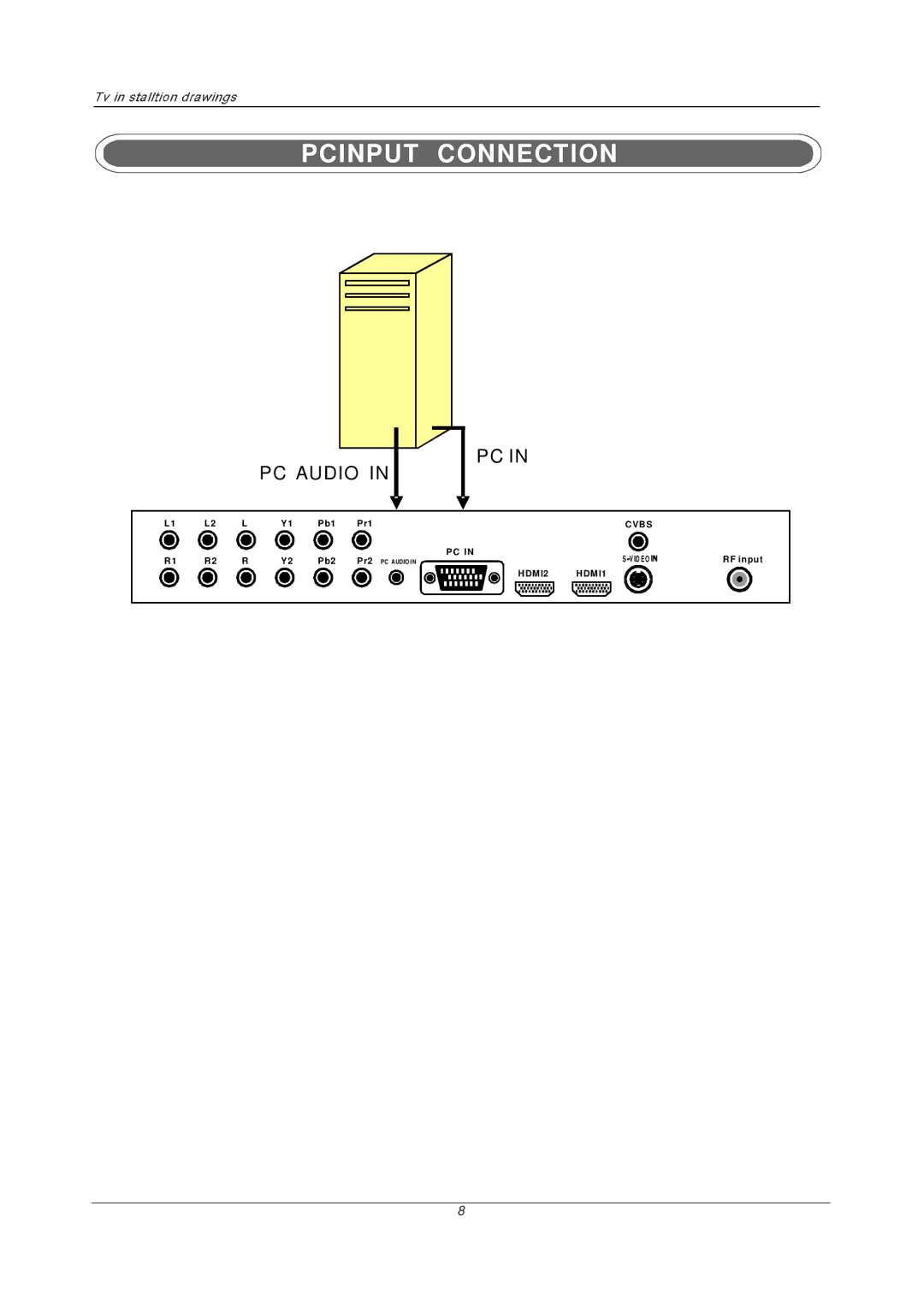 PYLE Audio P27LCDD manual Pcinput Connection 