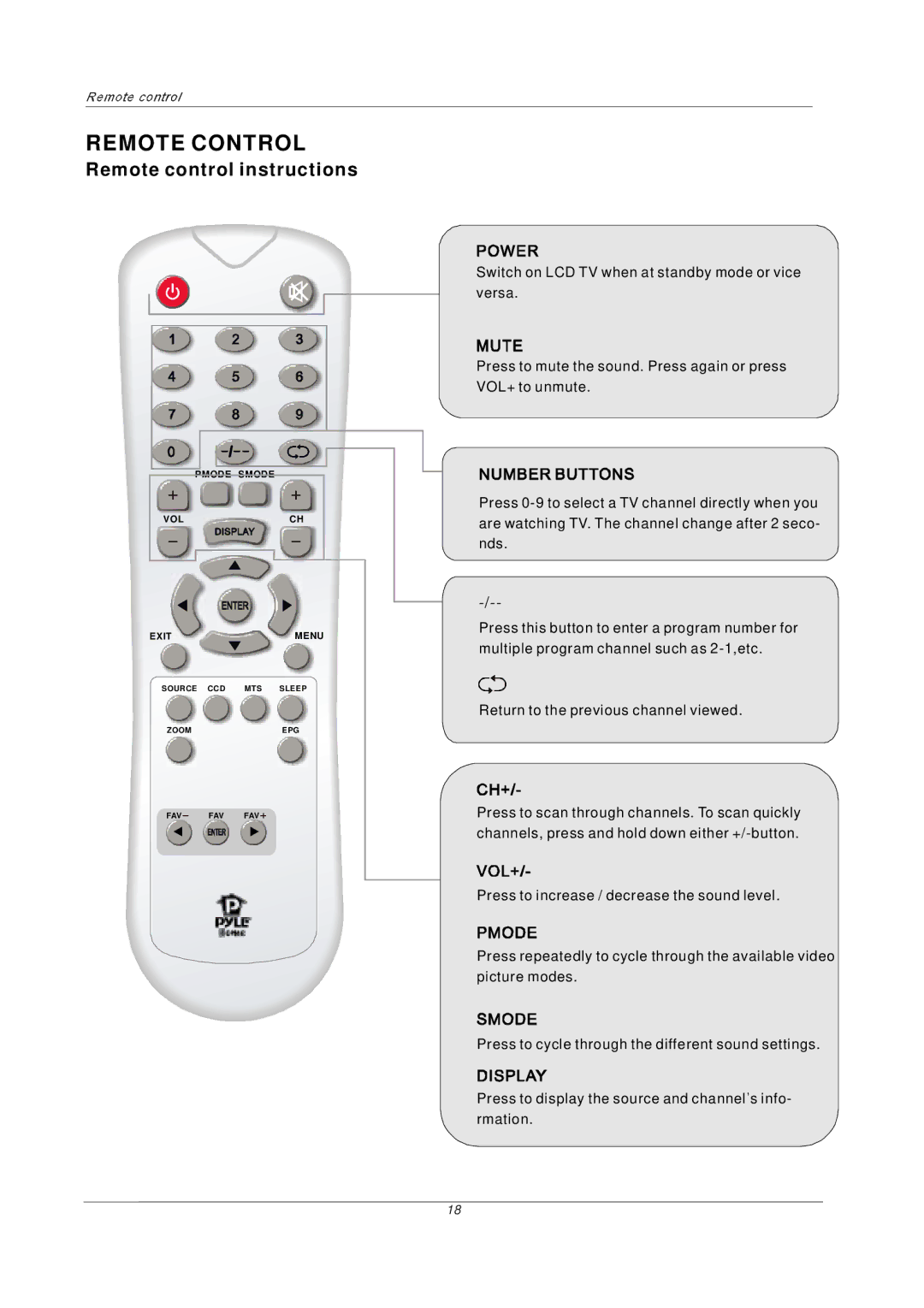 PYLE Audio P32LCD manual Remote Control, Remote control instructions 