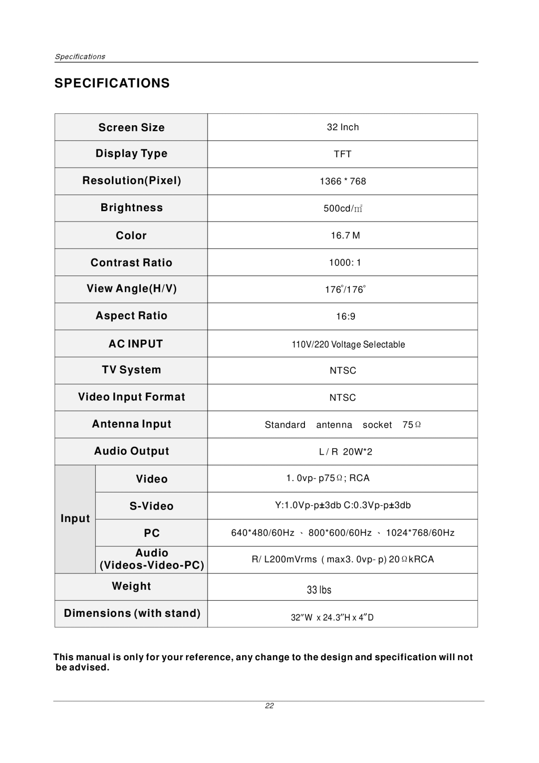 PYLE Audio P32LCD manual Specifications 