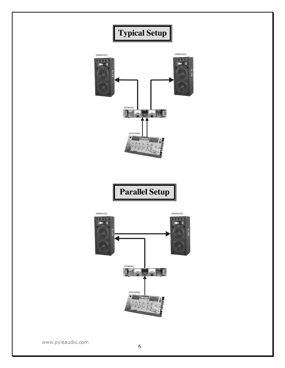 PYLE Audio PADH 152 manual Typical Setup Parallel Setup 