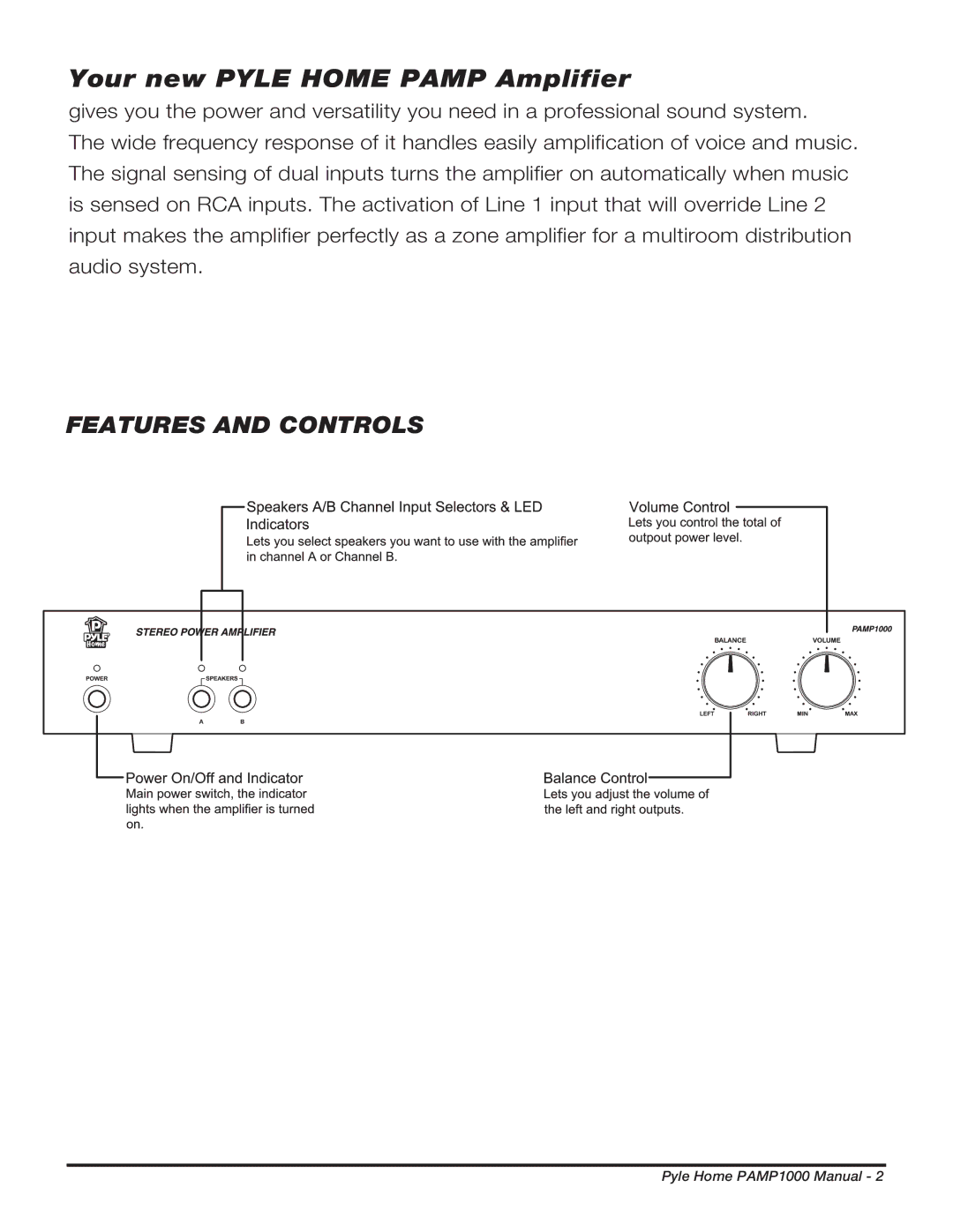 PYLE Audio PAMP1000 manual Your new Pyle Home Pamp Amplifier 