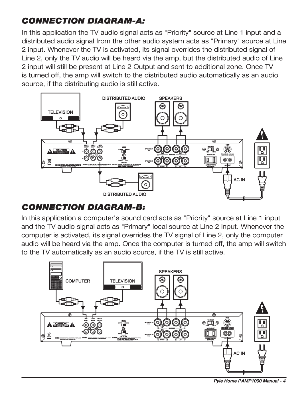 PYLE Audio PAMP1000 manual Connection Diagram-A, Connection Diagram-B 