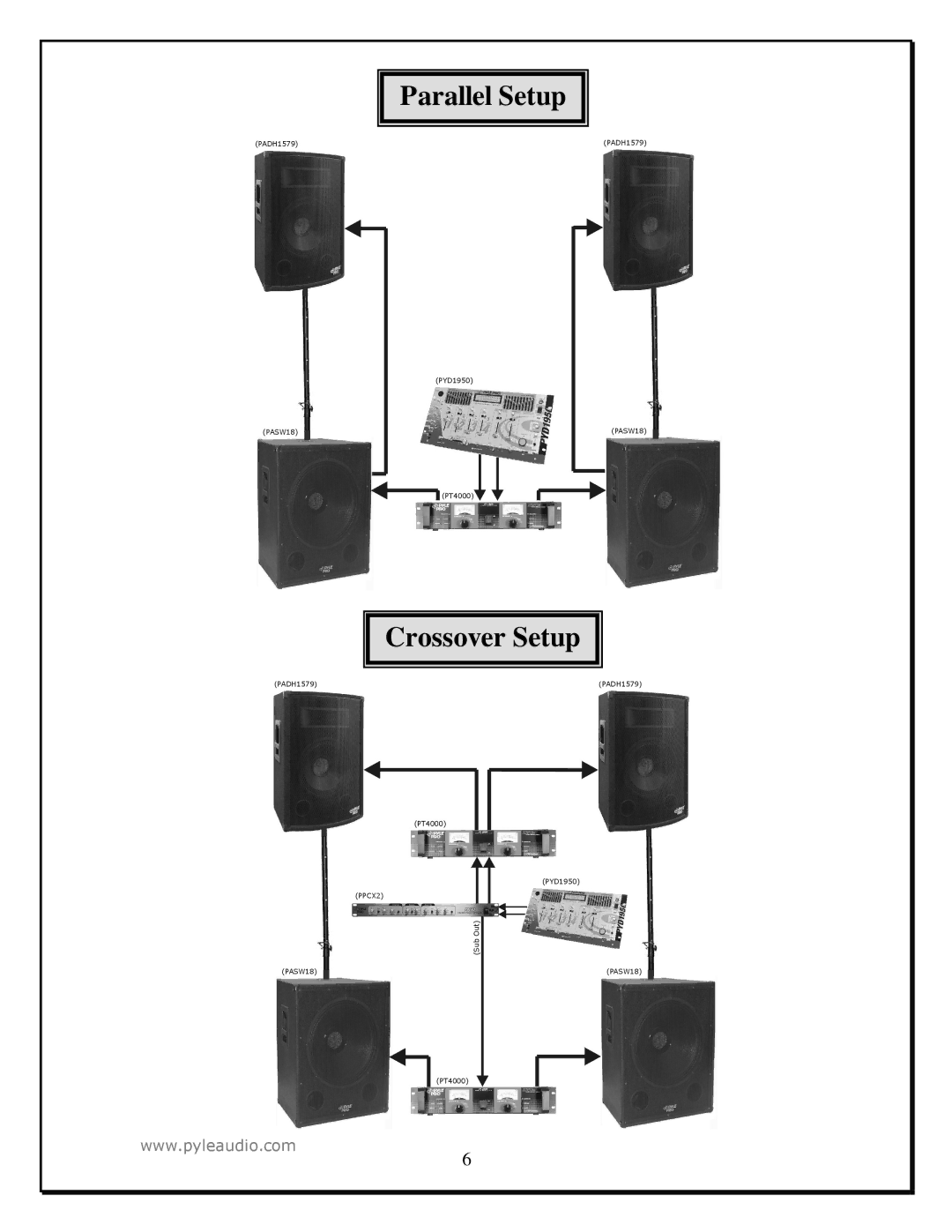 PYLE Audio PASW 18, PASW 15 manual Parallel Setup Crossover Setup 