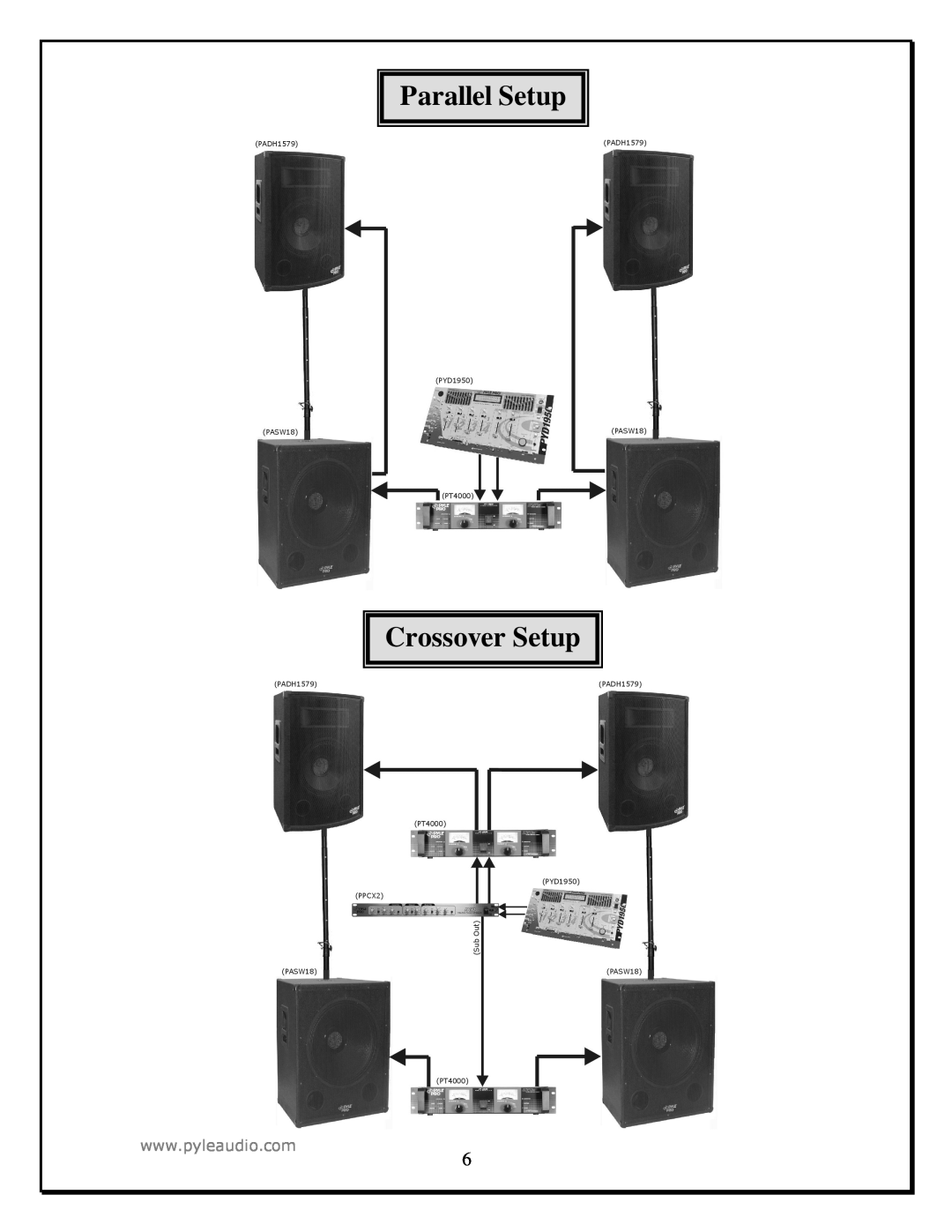 PYLE Audio PASW 18, PASW 15 manual Parallel Setup Crossover Setup 