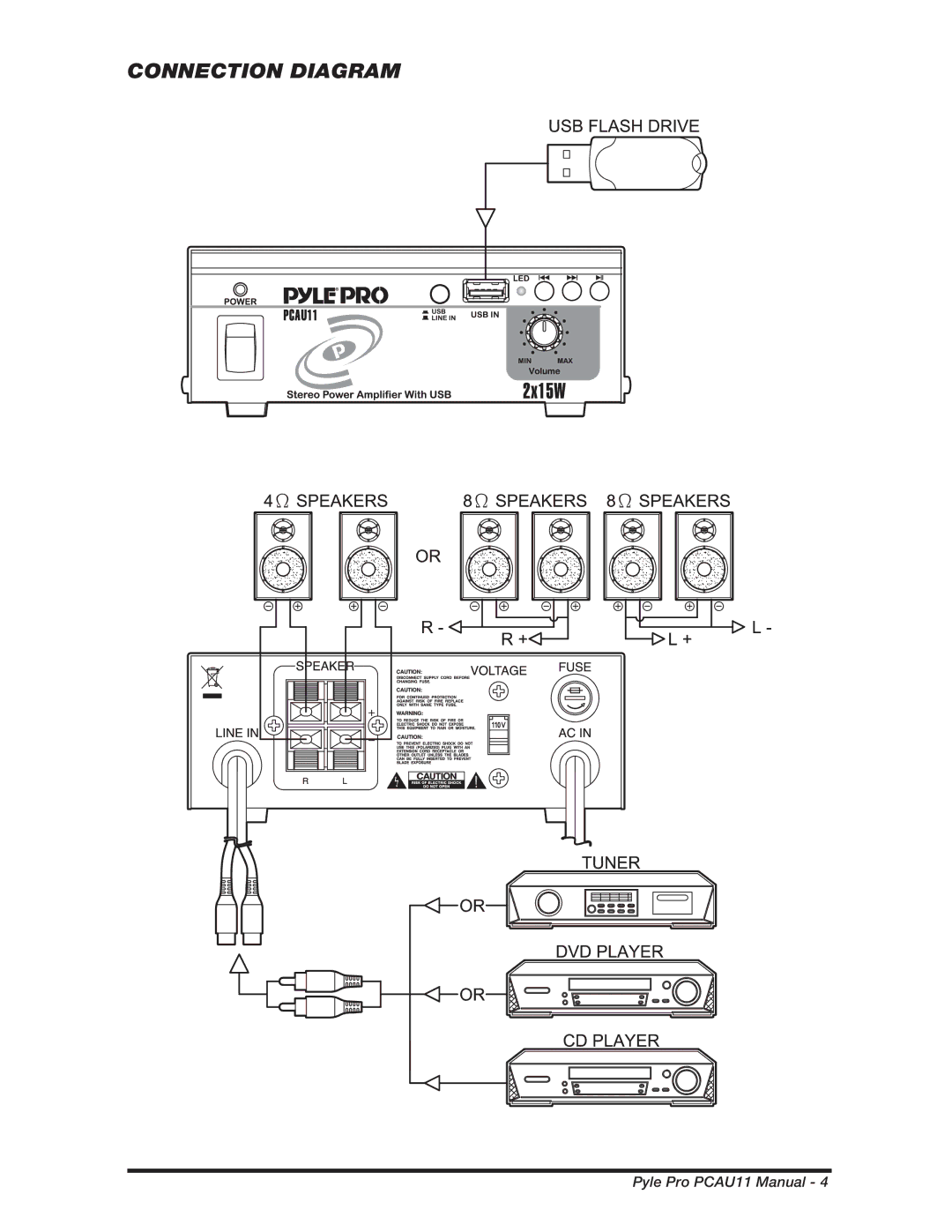 PYLE Audio PCAU11 manual Connection Diagram 