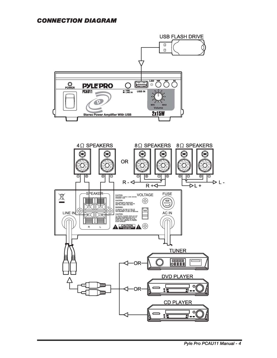 PYLE Audio manual Connection Diagram, Pyle Pro PCAU11 Manual 