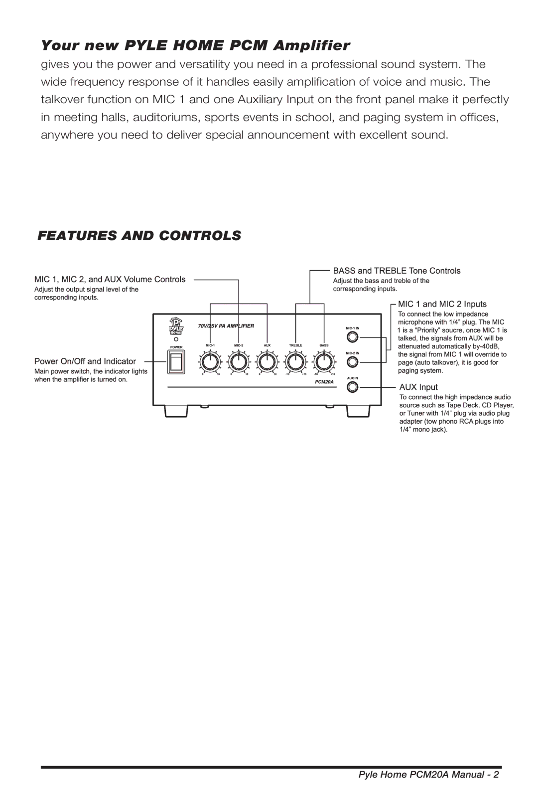 PYLE Audio PCM20A manual Your new Pyle Home PCM Amplifier 