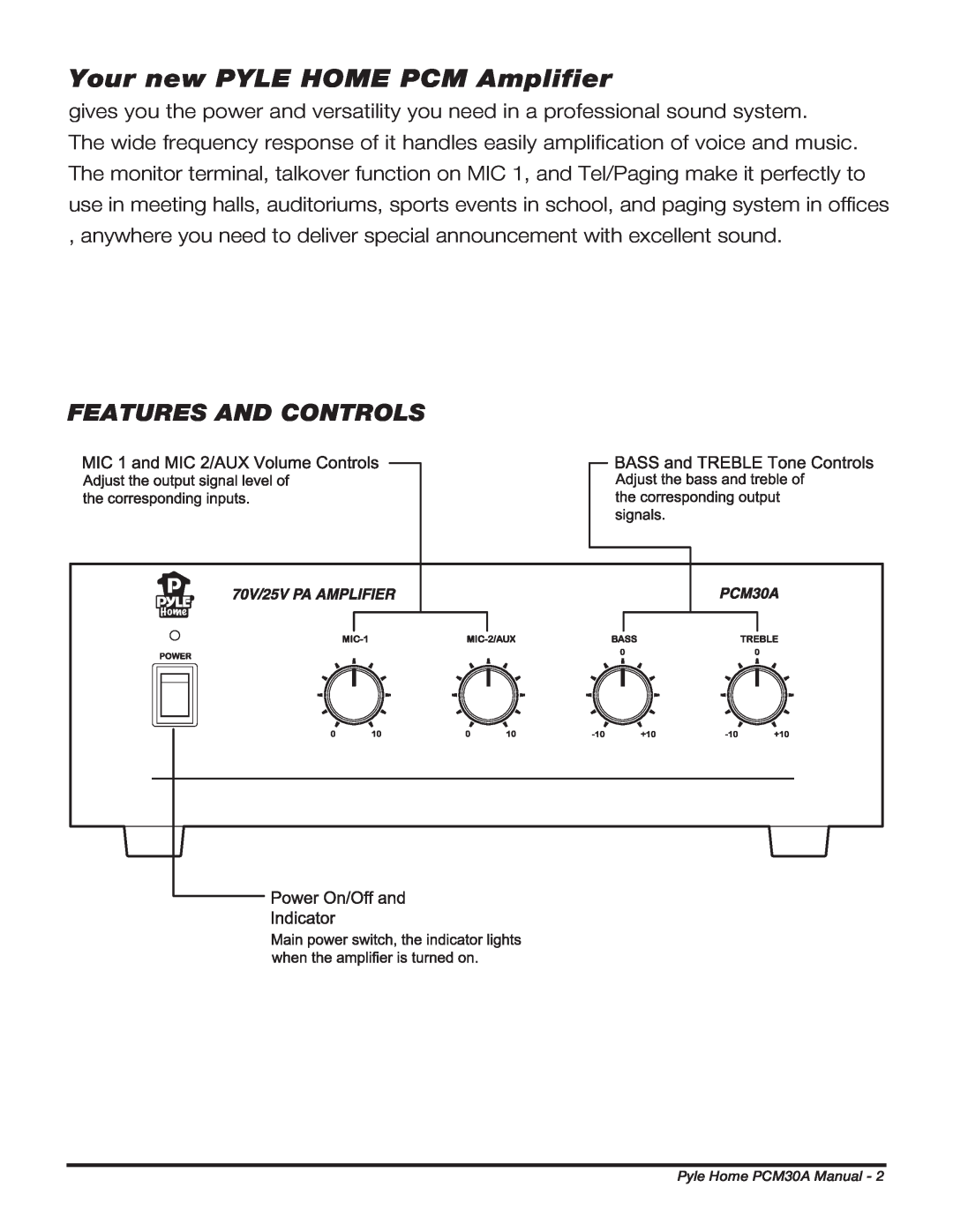 PYLE Audio PCM30A manual Your new PYLE HOME PCM Amplifier, Features And Controls 