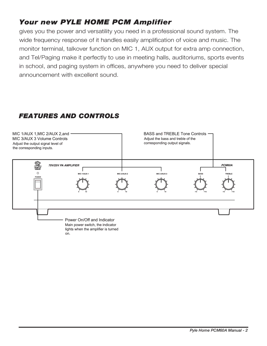 PYLE Audio PCM60A manual Your new Pyle Home PCM Amplifier, Features and Controls 