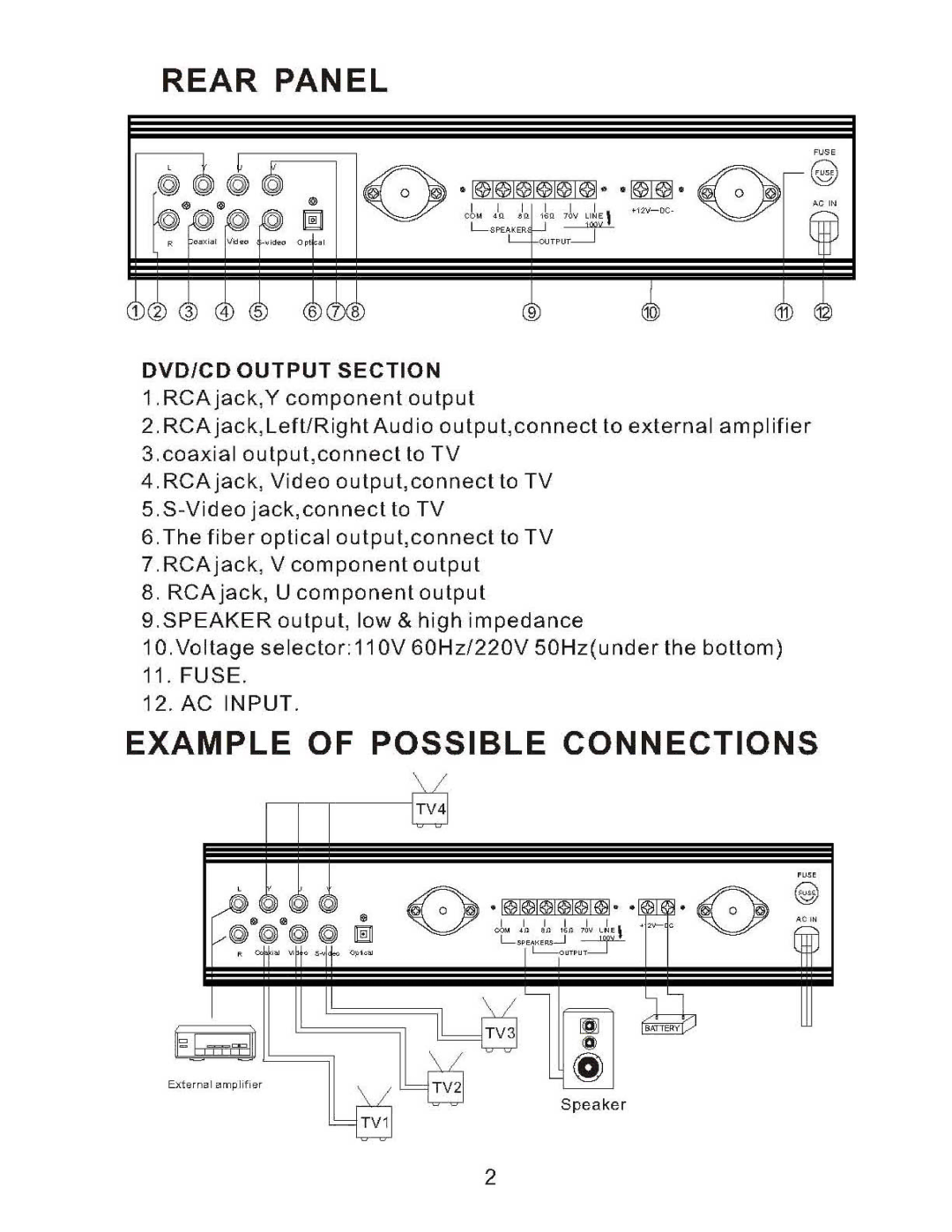 PYLE Audio PD750A owner manual 