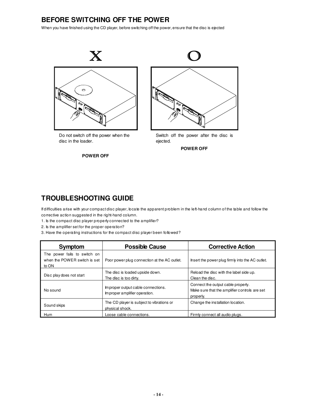 PYLE Audio PDCD6000MP manual Before Switching OFF the Power, Troubleshooting Guide 