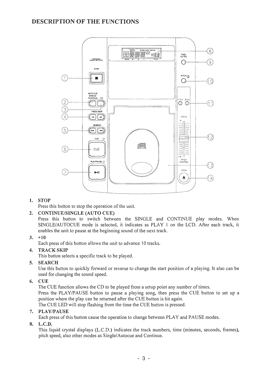 PYLE Audio PDCOTP100 manual 