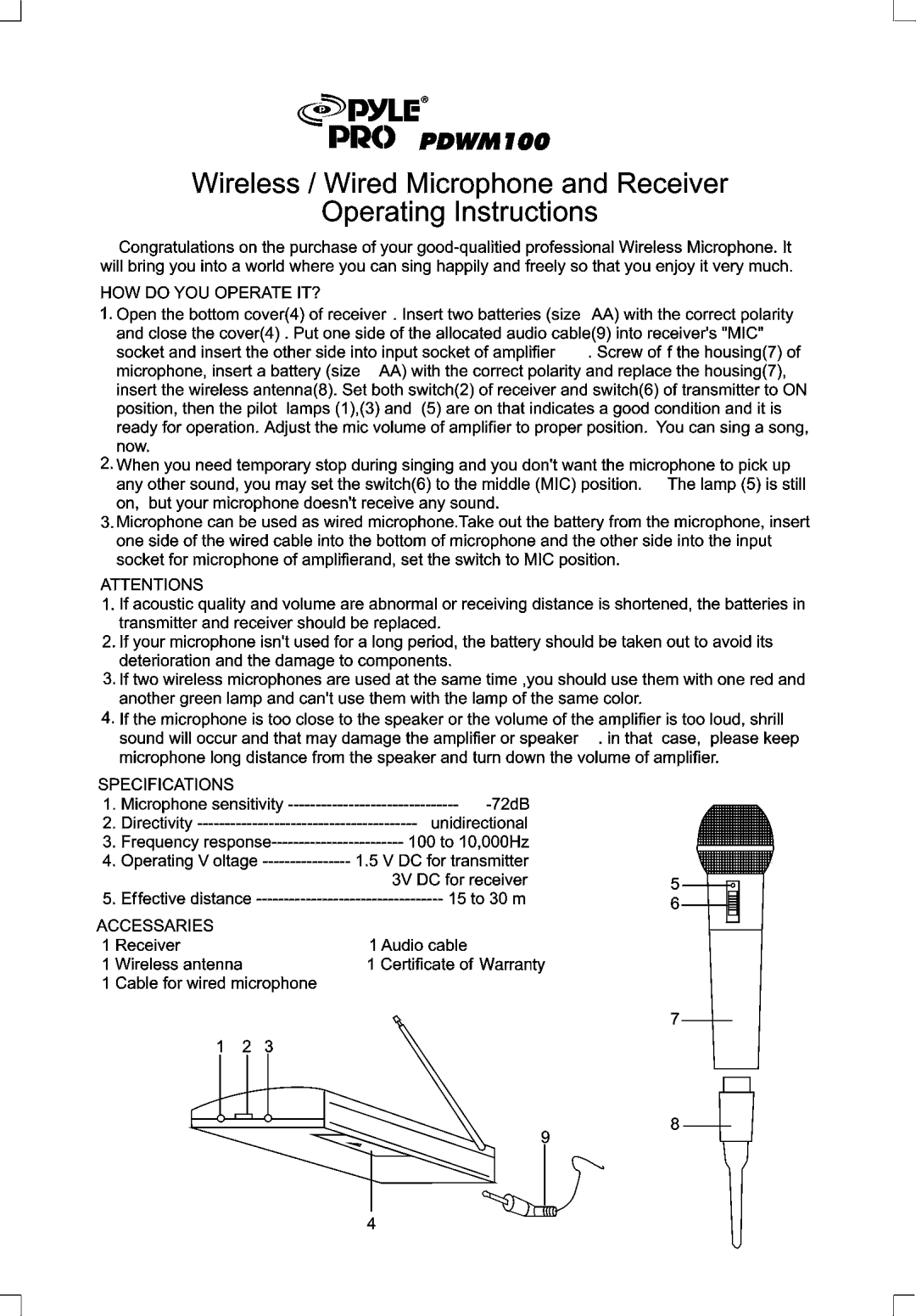 PYLE Audio PDMW100 manual 