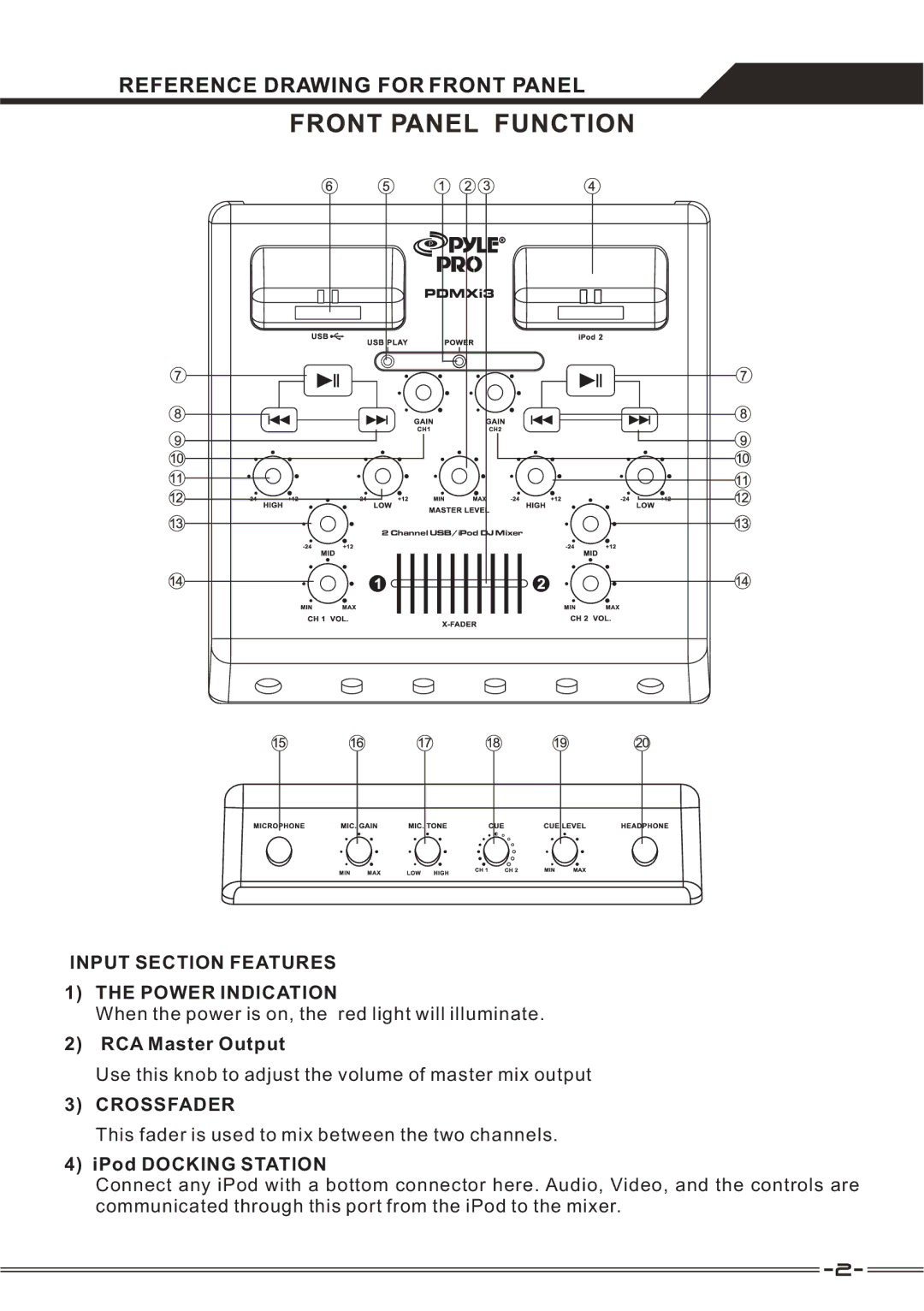 PYLE Audio PDMXi3 owner manual Input Section Features Power Indication, Crossfader 