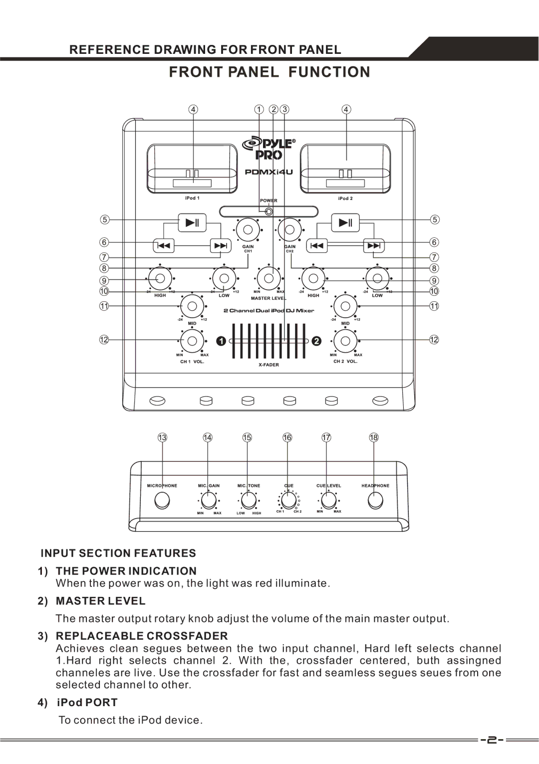 PYLE Audio PDMXi4U owner manual Input Section Features Power Indication, Master Level, Replaceable Crossfader 