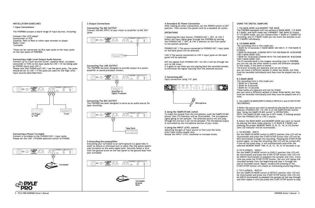 PYLE Audio PDSP850 owner manual INSTALLATION GUIDELINES 1.Input Connections 