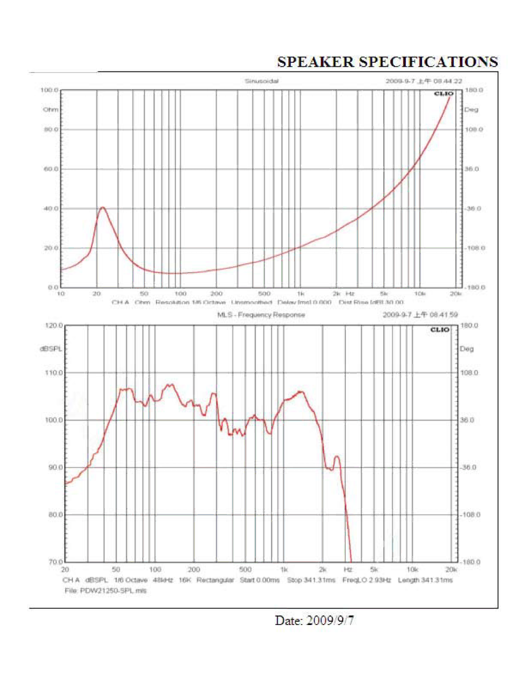 PYLE Audio PDW21250 owner manual 