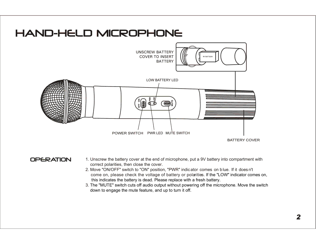 PYLE Audio PDWM 2500 operation manual 