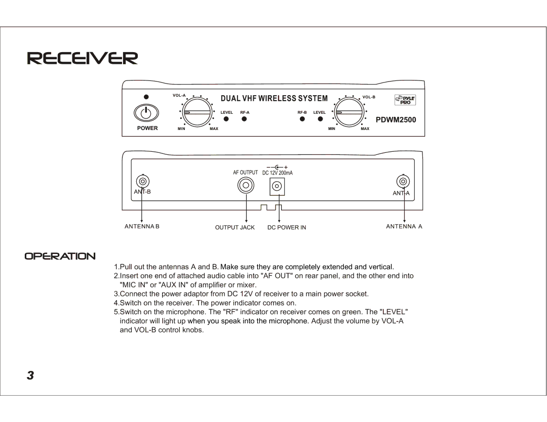 PYLE Audio PDWM 2500 operation manual 