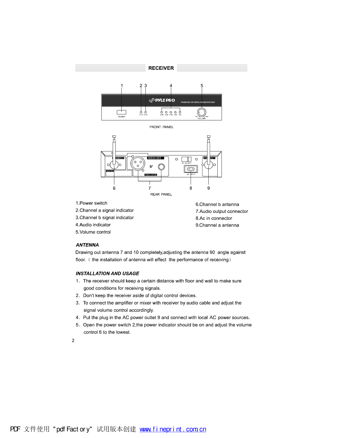 PYLE Audio PDWM1500 manual 