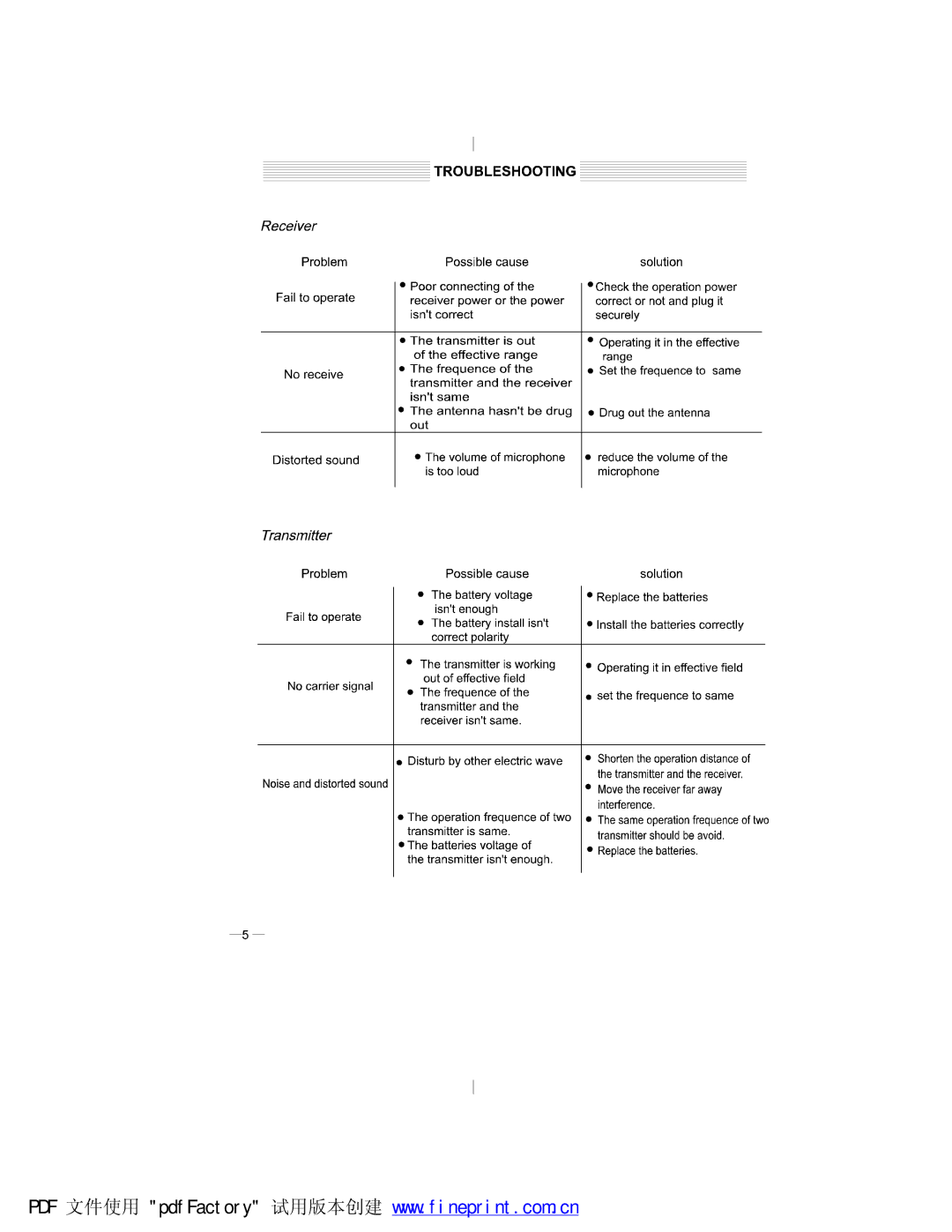 PYLE Audio PDWM3000, PDWM2300 manual 
