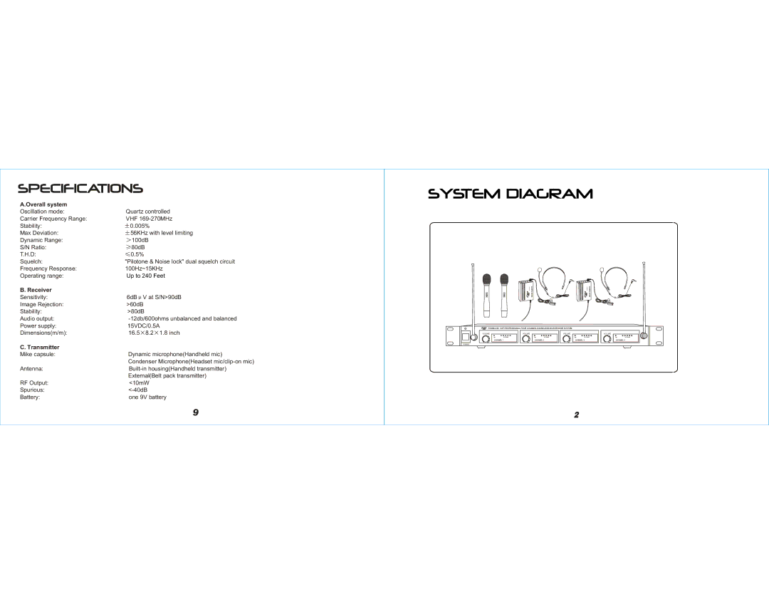 PYLE Audio PDWM4300 operation manual Overall system 